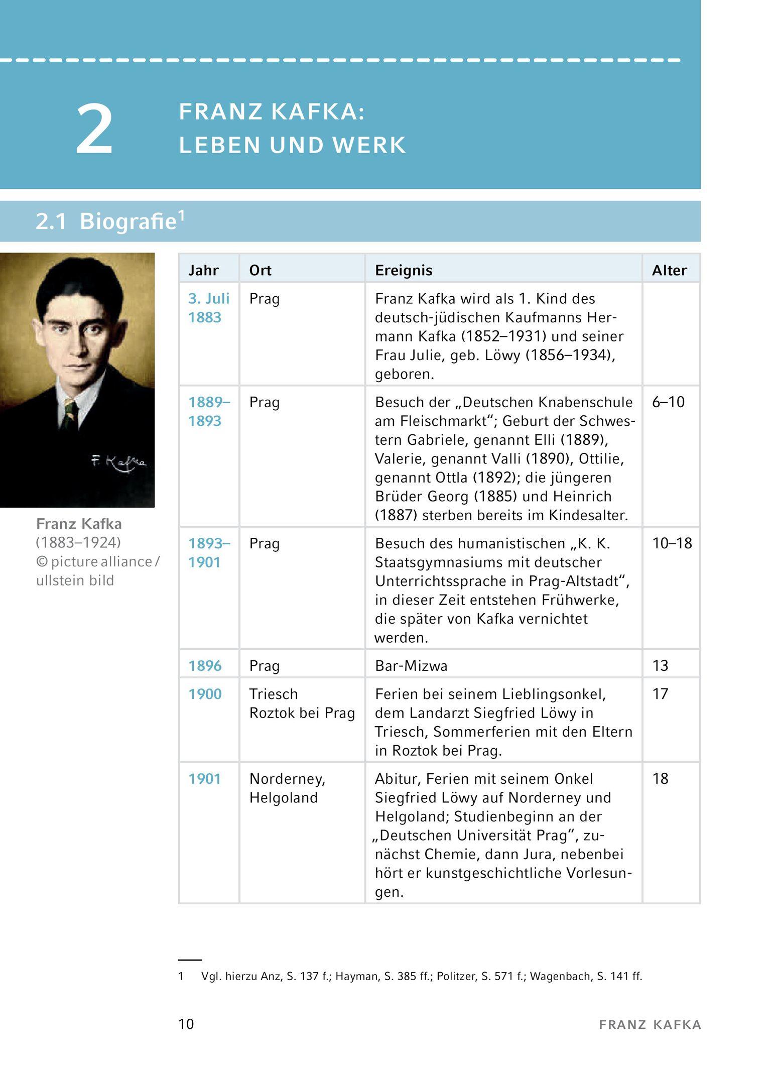 Beispielinhalt (Bild) Der Process von Franz Kafka - Textanalyse und Interpretation