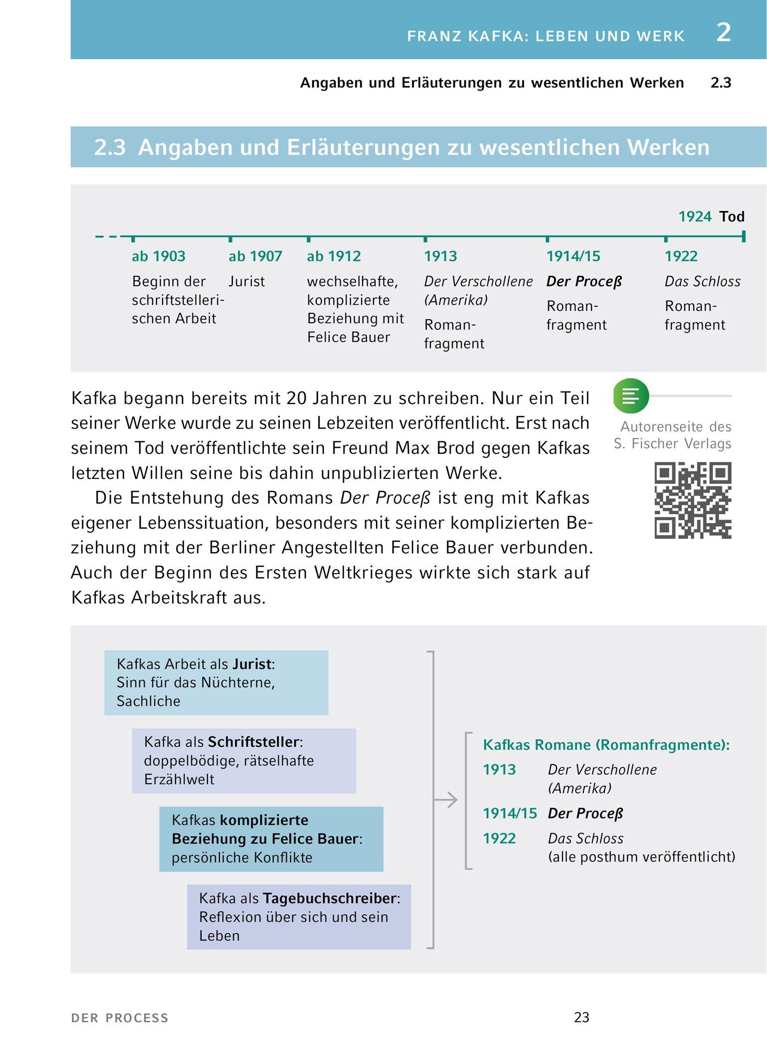 Beispielinhalt (Bild) Der Process von Franz Kafka - Textanalyse und Interpretation