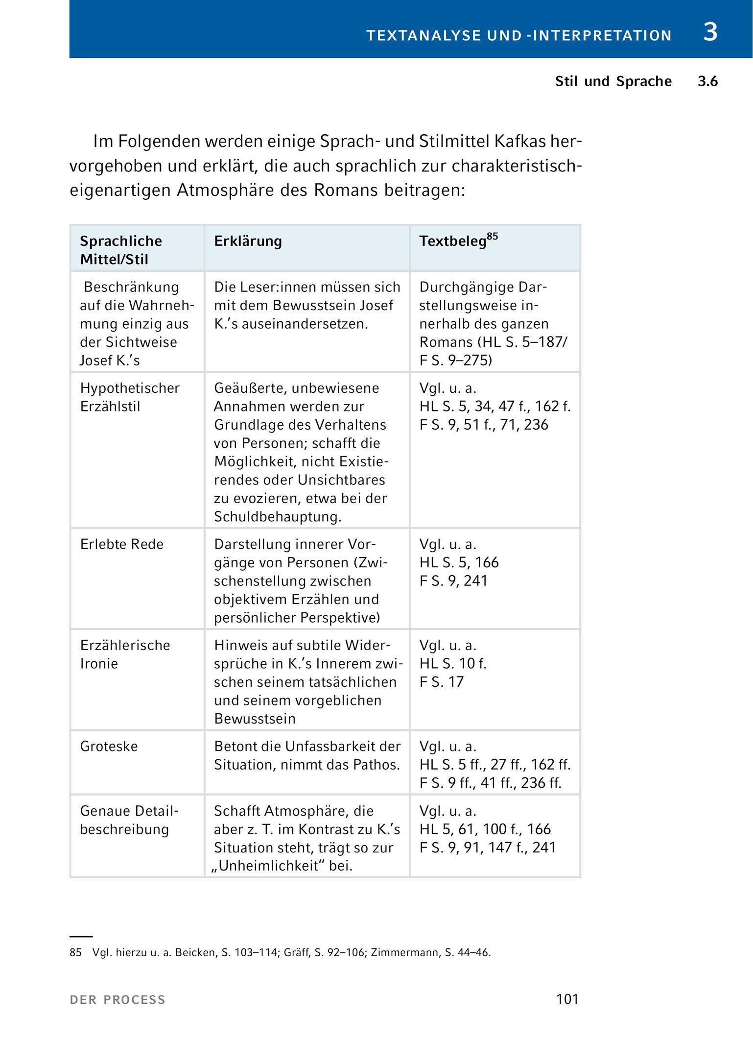 Beispielinhalt (Bild) Der Process von Franz Kafka - Textanalyse und Interpretation