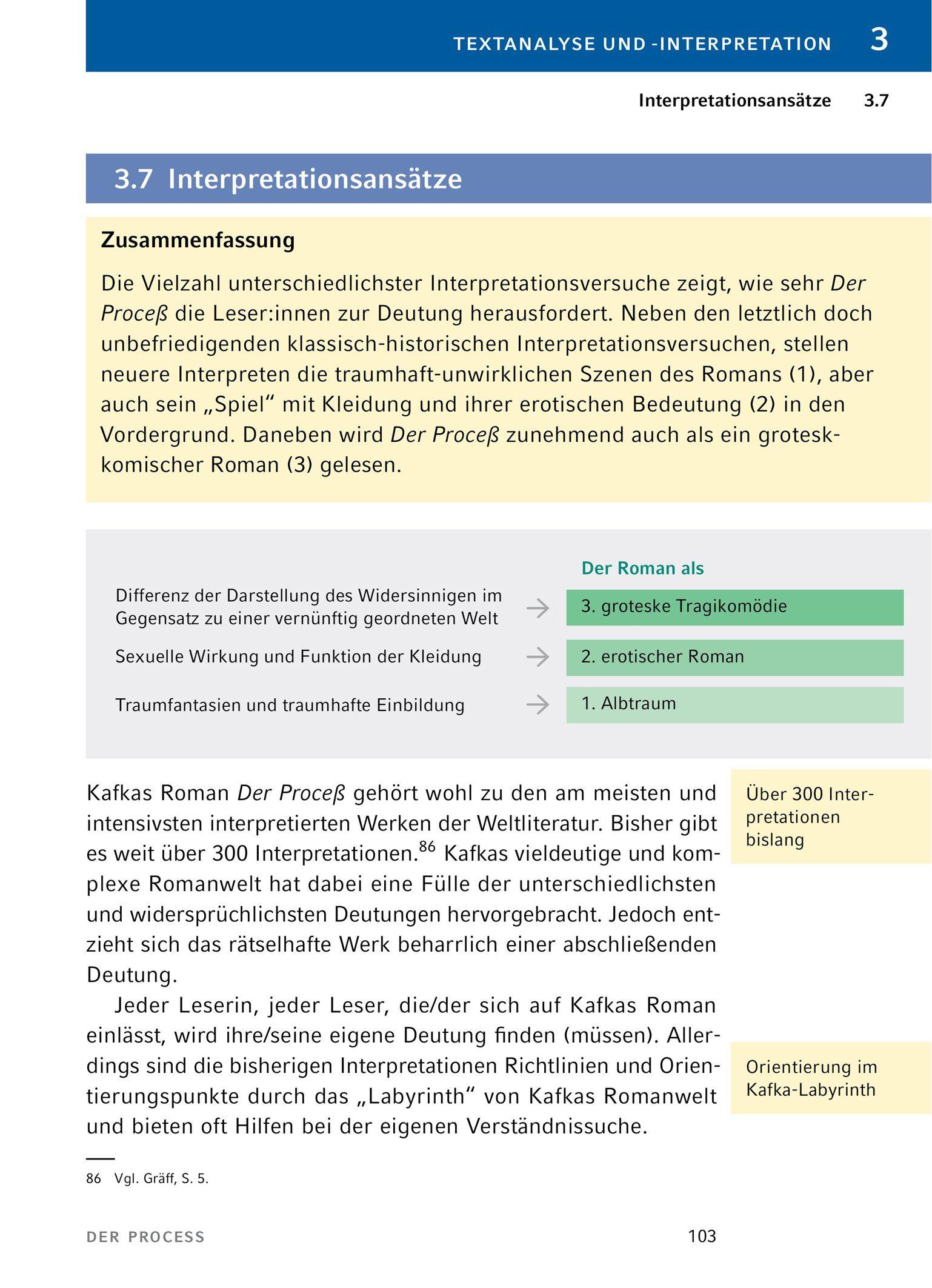 Beispielinhalt (Bild) Der Process von Franz Kafka - Textanalyse und Interpretation