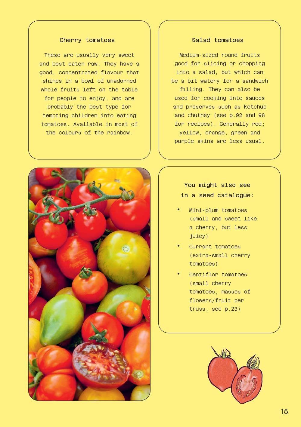Beispielinhalt (Bild) The Tomato Grower's Handbook