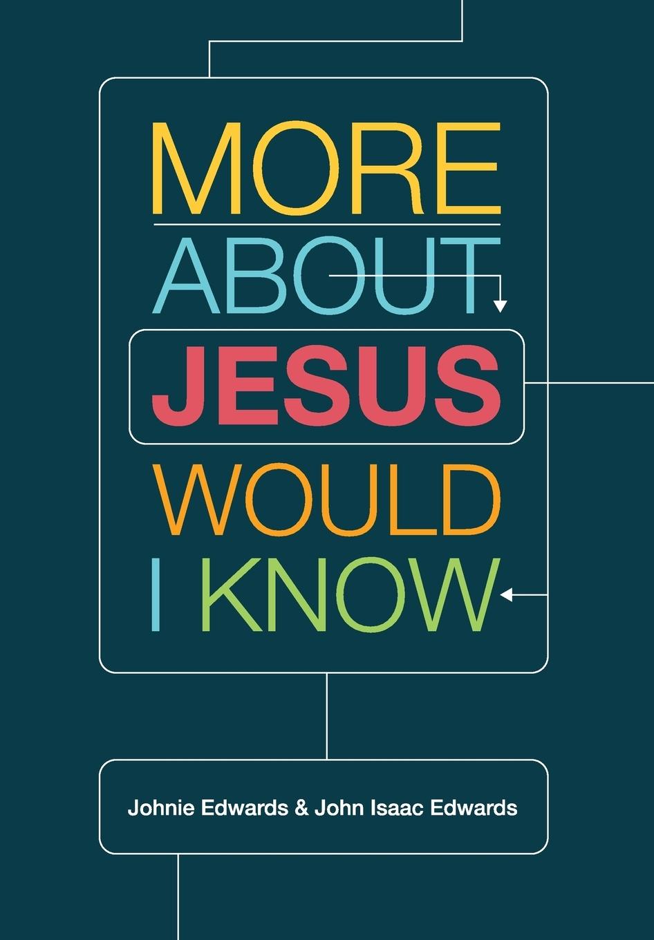 Vorderes Coverbild More about Jesus Would I Know