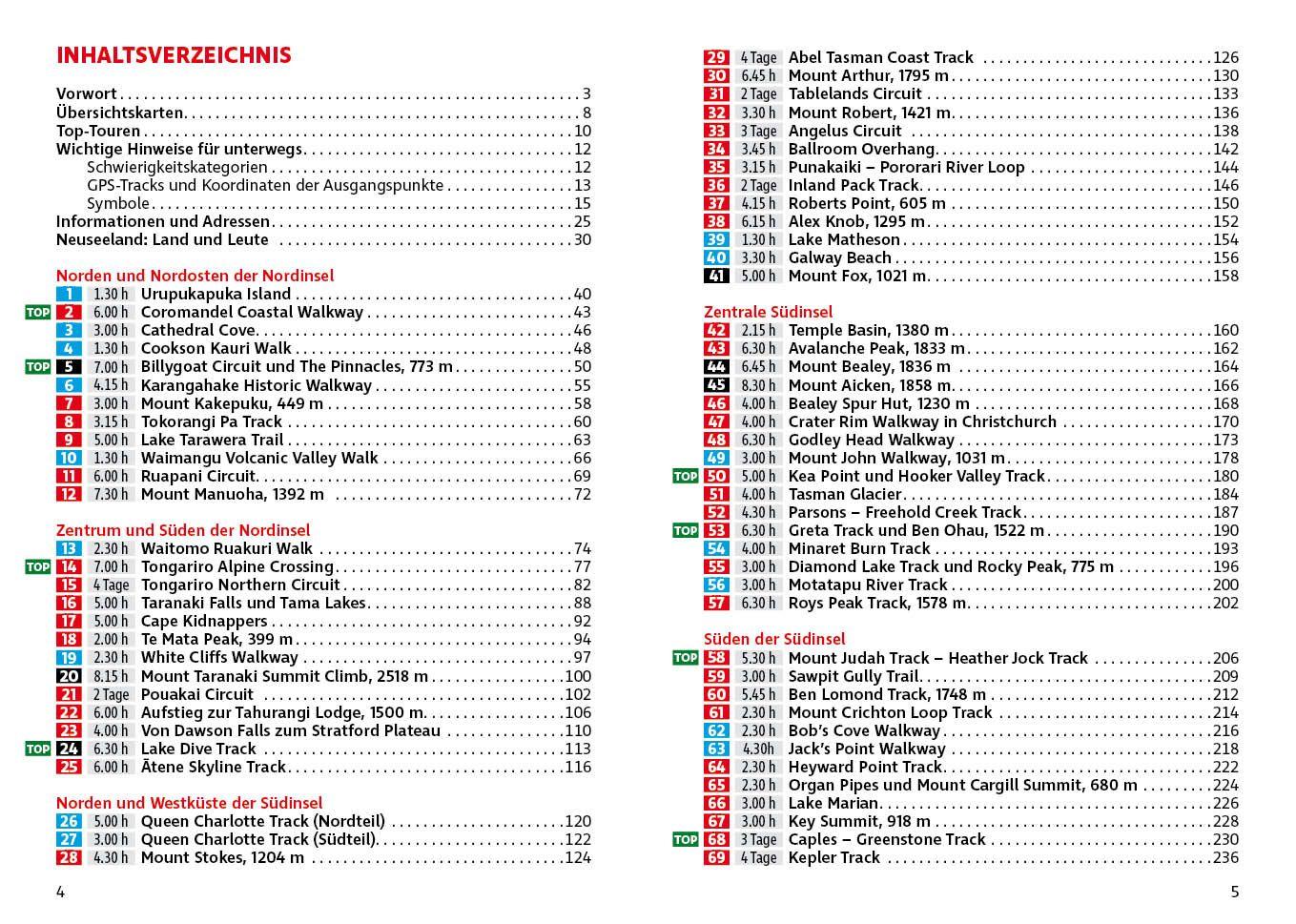Beispielinhalt (Bild) Neuseeland, Rother Wanderführer