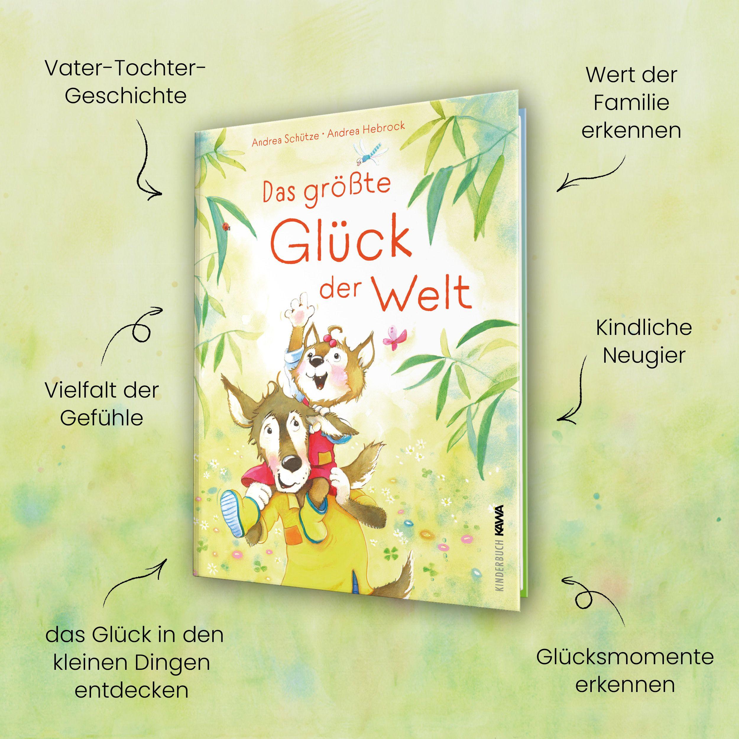 Beispielinhalt (Bild) Das größte Glück der Welt