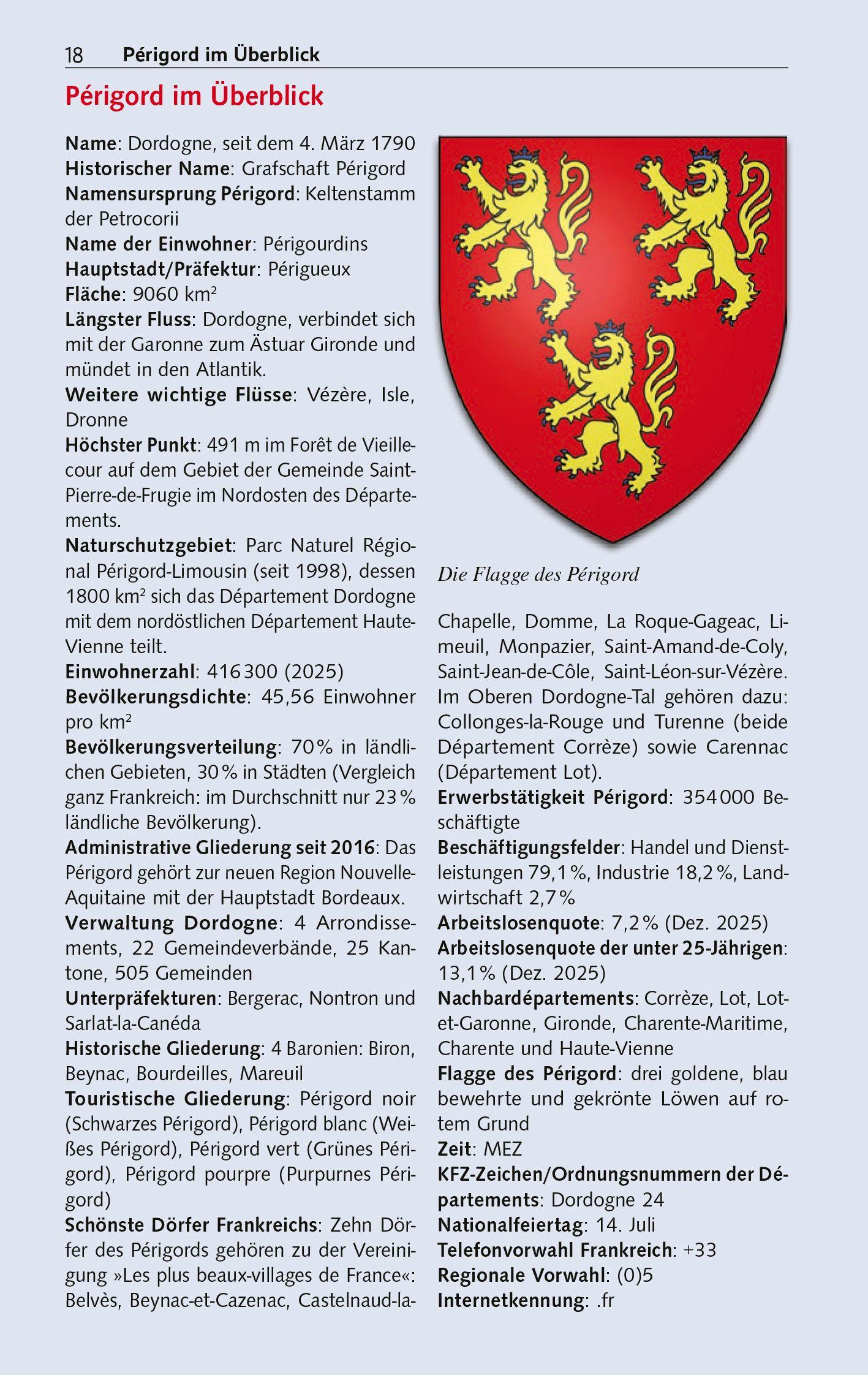 Beispielinhalt (Bild) TRESCHER Reiseführer Périgord