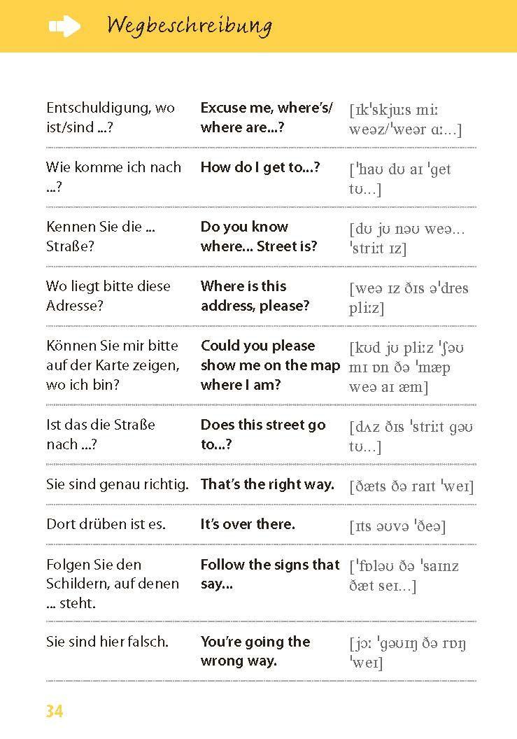 Beispielinhalt (Bild) Sprachführer Englisch für die Reise