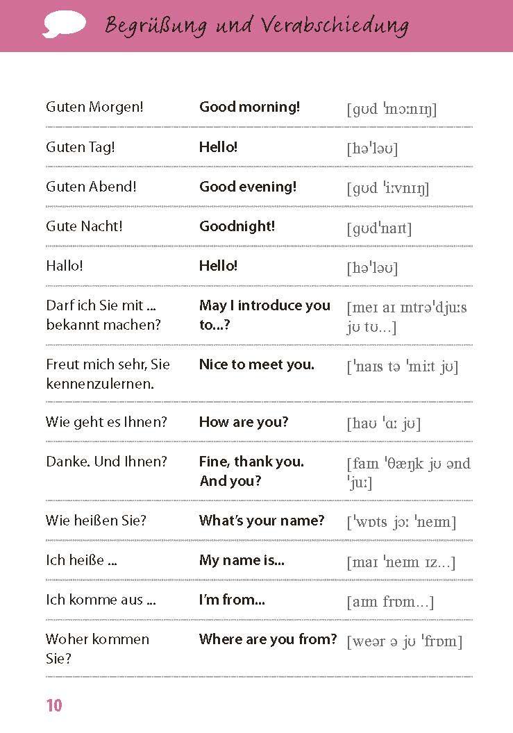 Beispielinhalt (Bild) Sprachführer Englisch für die Reise