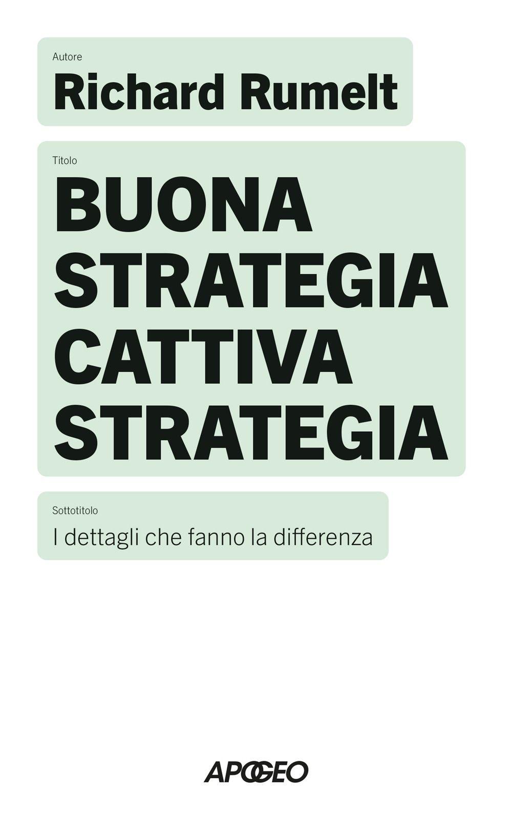 Vorderes Coverbild Buona strategia cattiva strategia