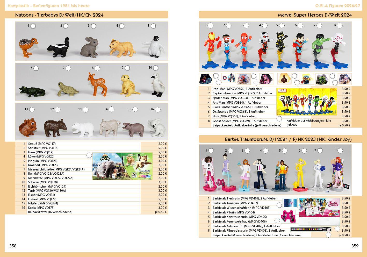 Beispielinhalt (Bild) O-Ei-A Figuren 2026/27 - Der Preisführer für Figuren aus dem Überraschungsei!