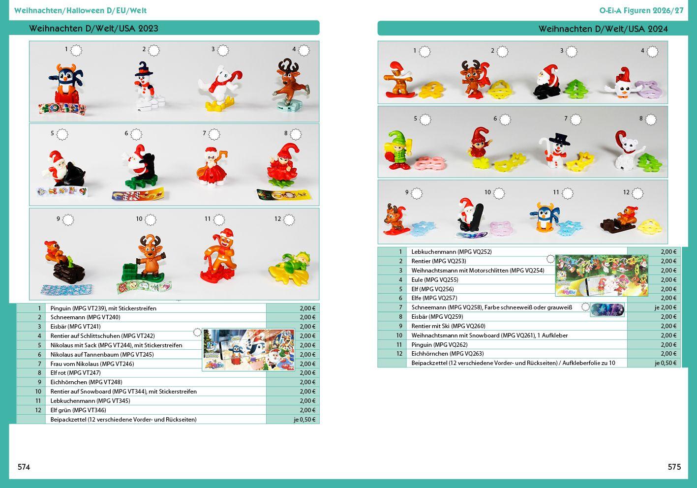 Beispielinhalt (Bild) O-Ei-A Figuren 2026/27 - Der Preisführer für Figuren aus dem Überraschungsei!