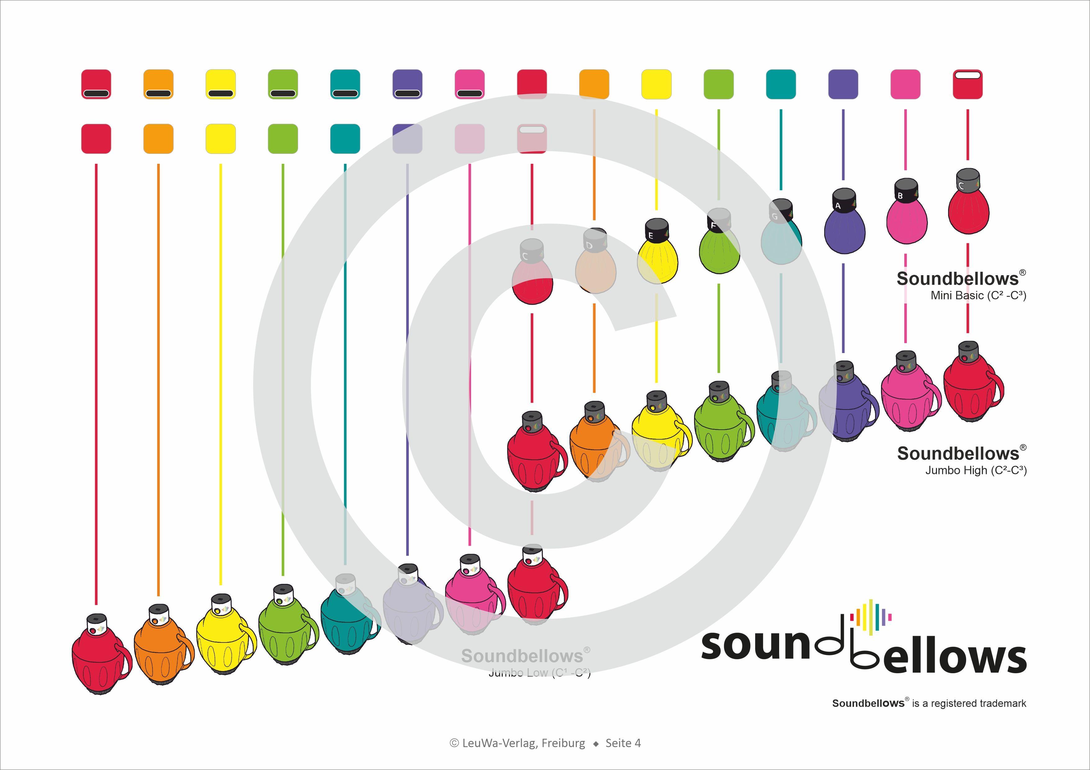 Beispielinhalt (Bild) Einfacher!-Geht-Nicht: 24 Weihnachtslieder für die RAINBOW Instrumente (+Play-Along-Streaming) | LeuWa