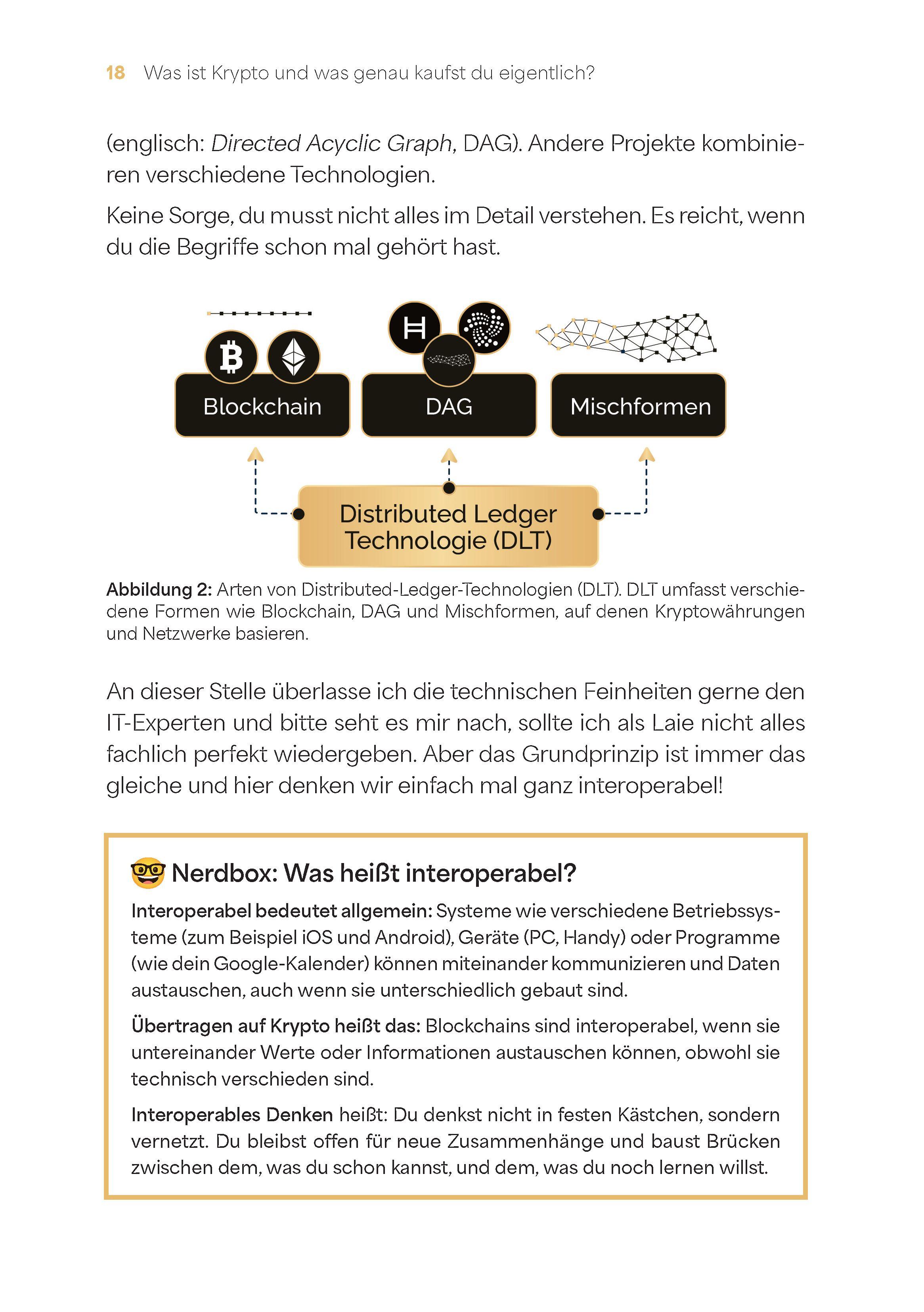 Beispielinhalt (Bild) Der Krypto Kompass