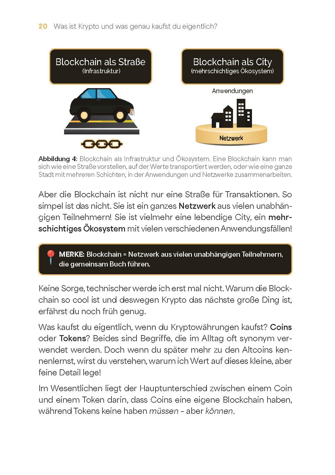 Beispielinhalt (Bild) Der Krypto Kompass