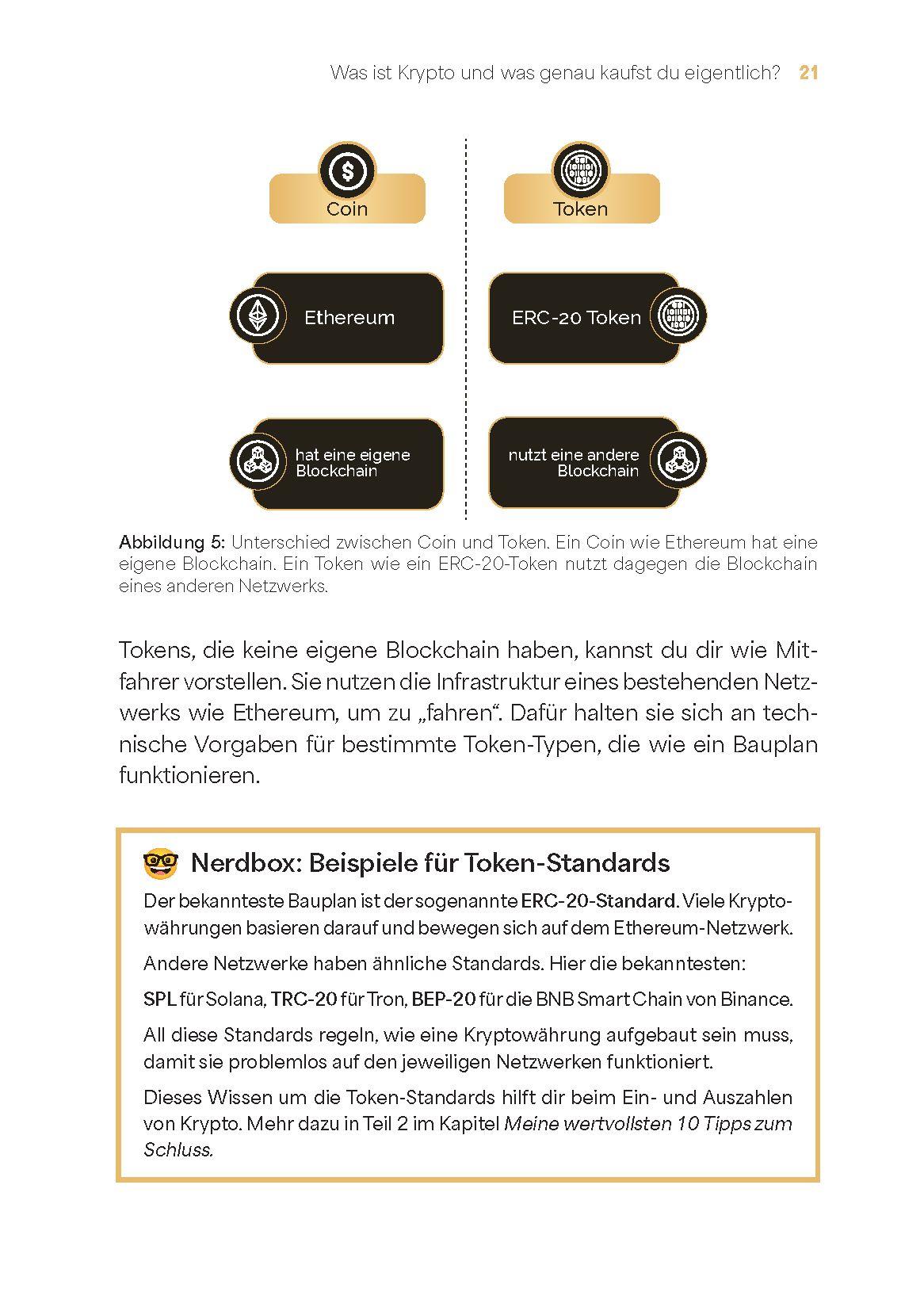 Beispielinhalt (Bild) Der Krypto Kompass