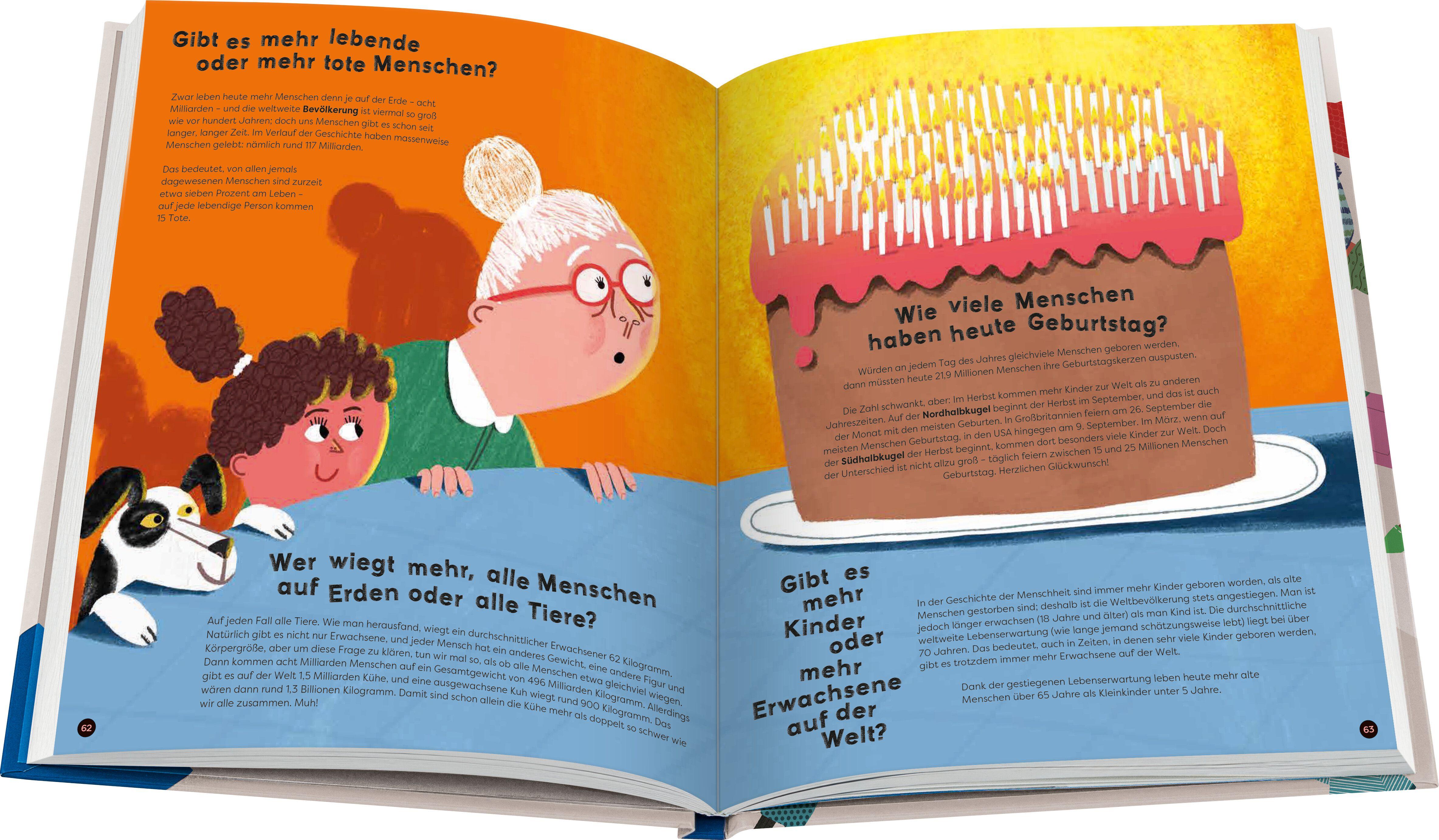 Beispielinhalt (Bild) Dumme Fragen? Gibt es nicht!