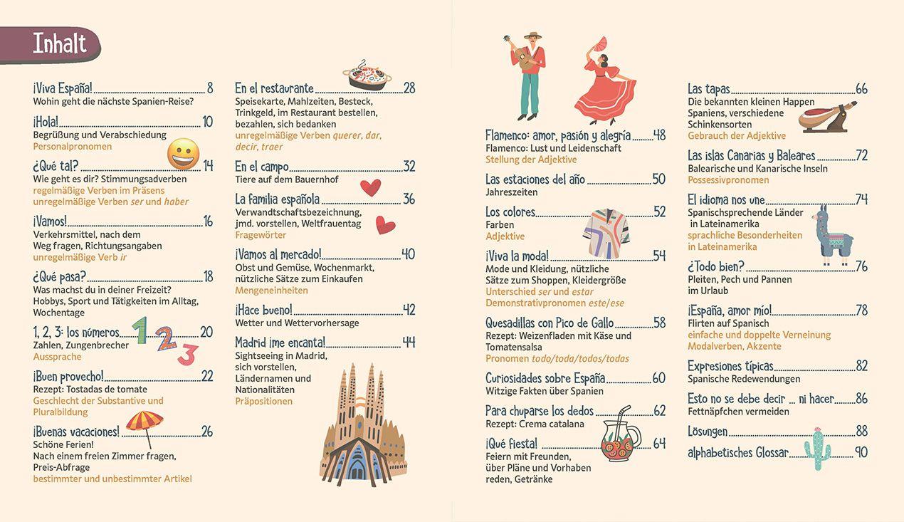 Beispielinhalt (Bild) Enjoy Spanisch