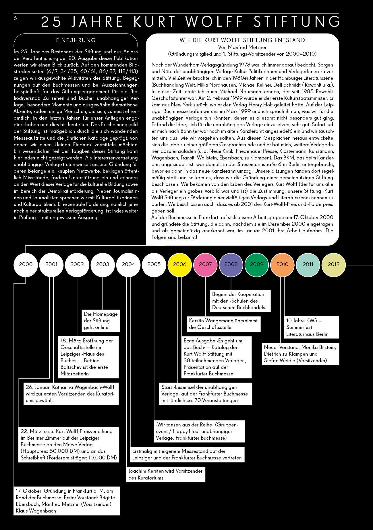 Beispielinhalt (Bild) Kurt Wolff Stiftung: es geht um das Buch / 20. Jg.