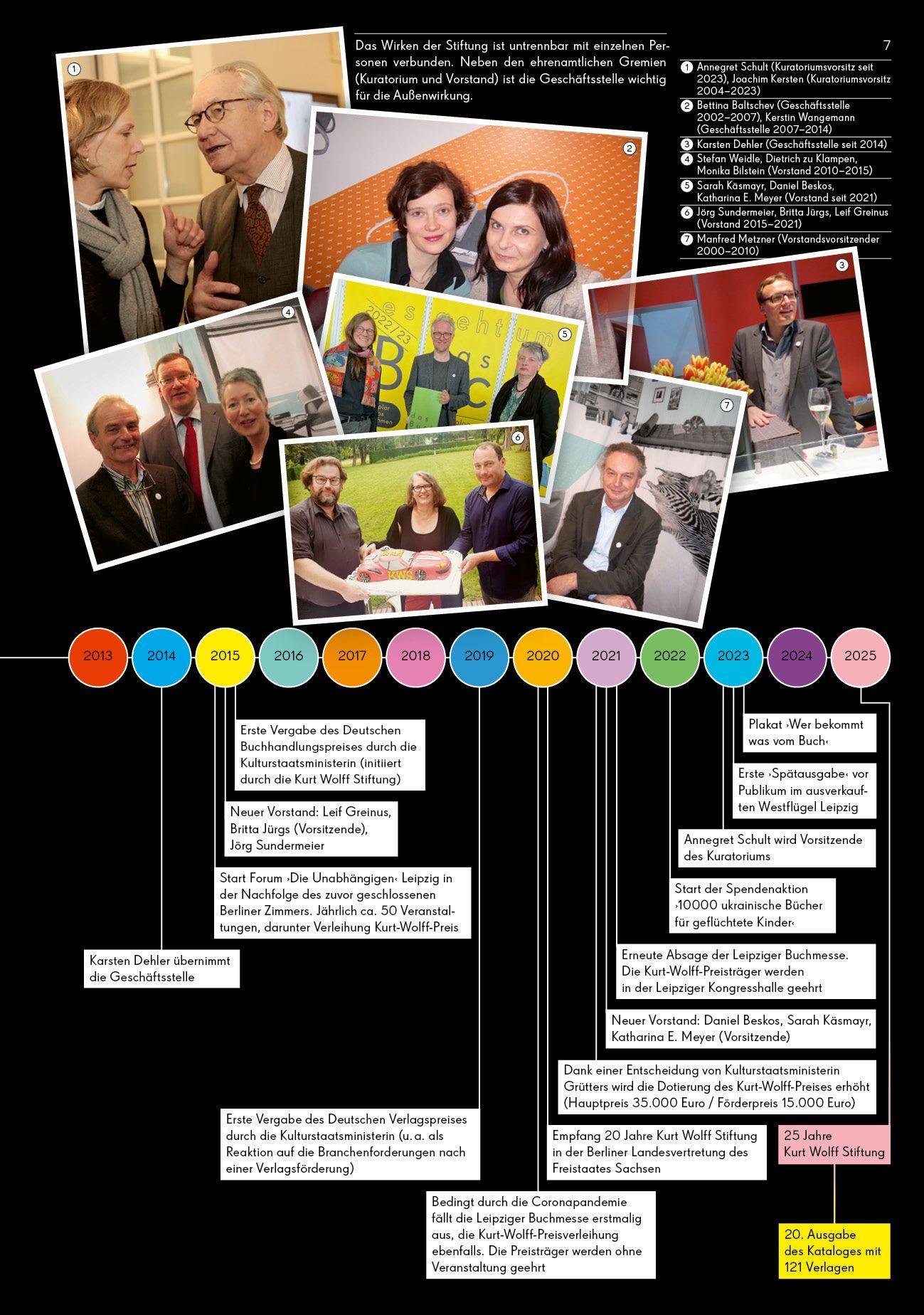 Beispielinhalt (Bild) Kurt Wolff Stiftung: es geht um das Buch / 20. Jg.