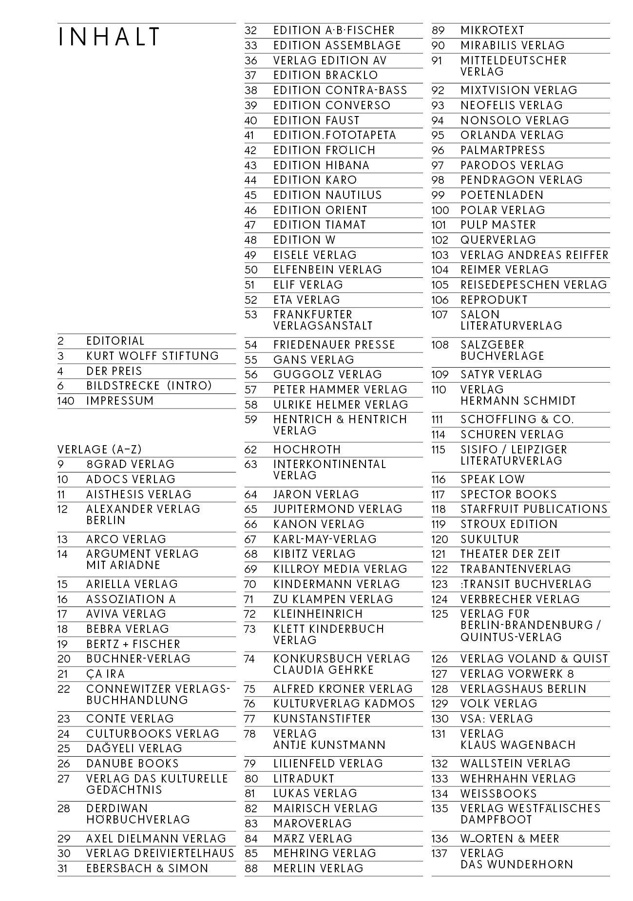 Beispielinhalt (Bild) Kurt Wolff Stiftung: es geht um das Buch / 20. Jg.