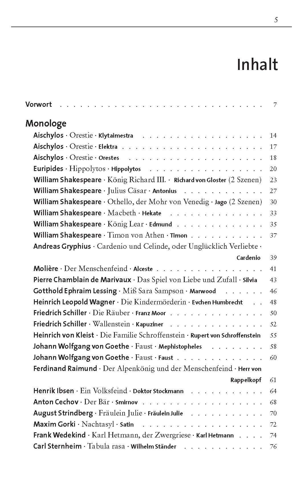 Beispielinhalt (Bild) 55 zornige Monologe