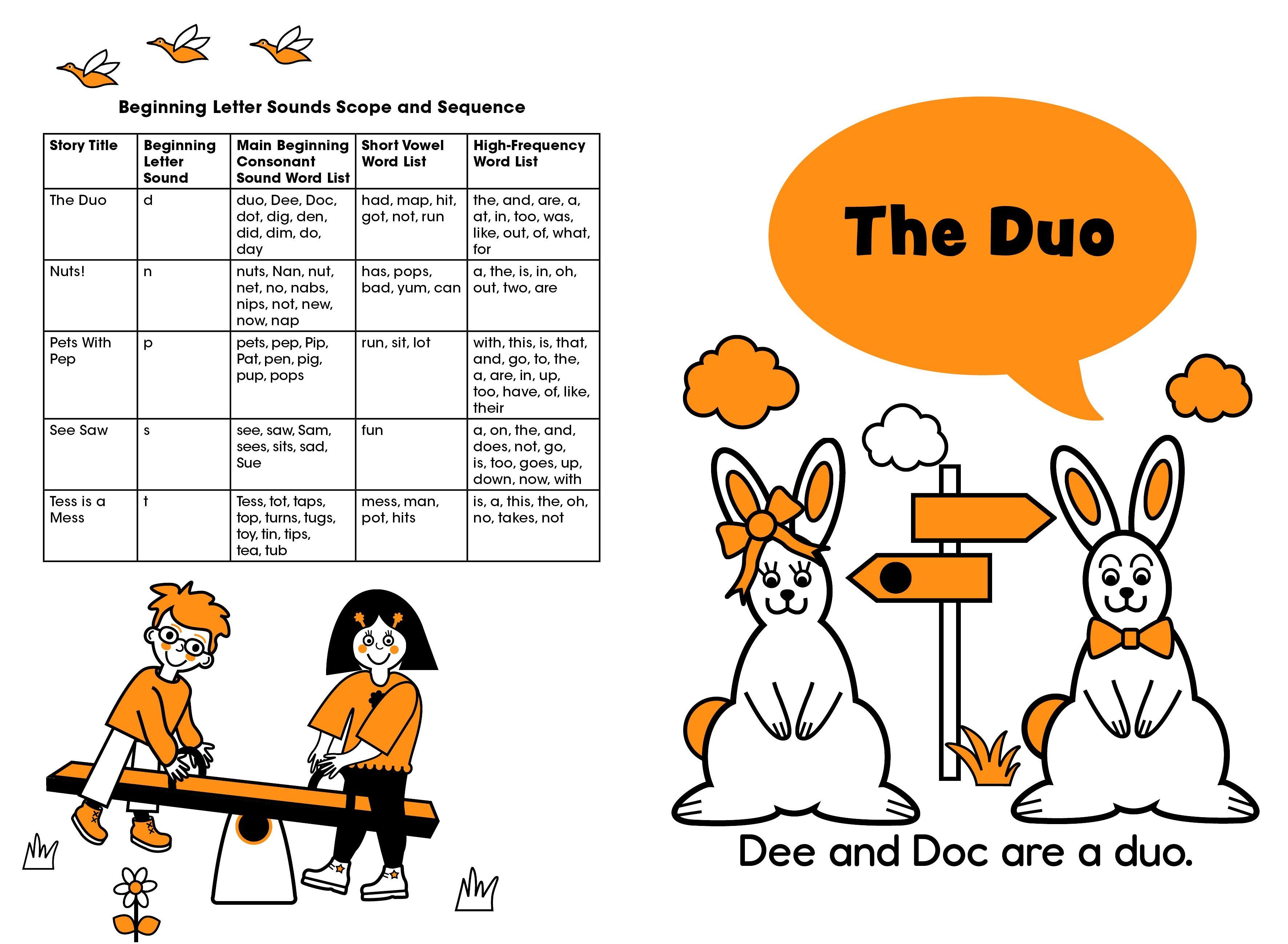 Beispielinhalt (Bild) Tess Is a Mess: Beginning Letters I