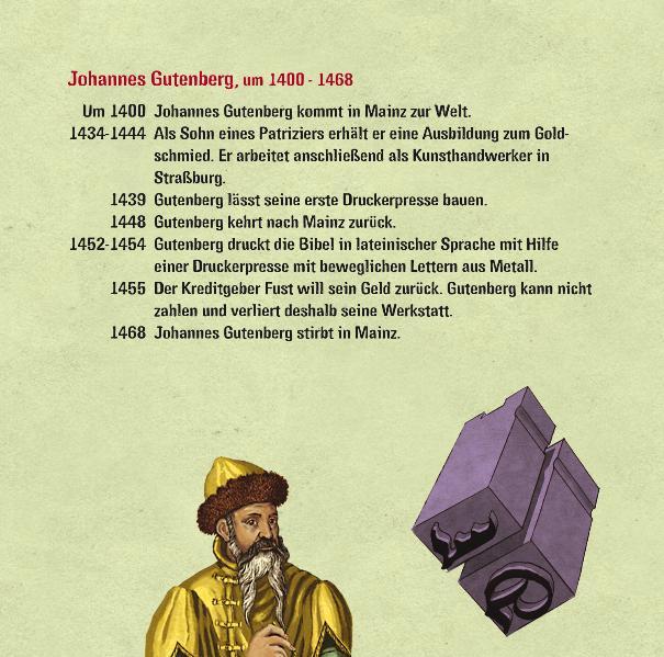 Beispielinhalt (Bild) Geniale Erfindungen: Faszinierende Ideen, die die Welt veränderten - Buchdruck, Auto, Glühbirne und andere spannende Geistesblitze