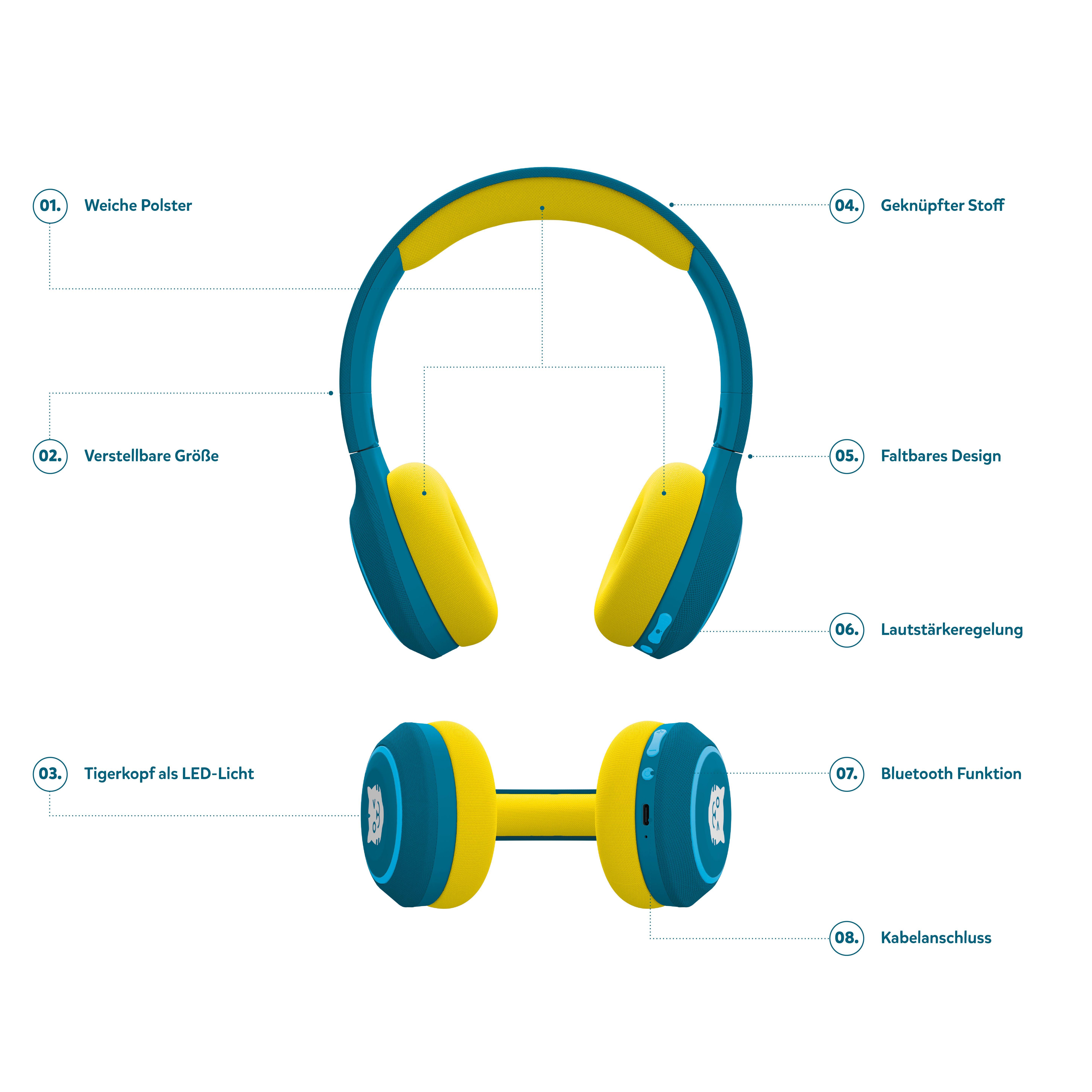 Beispielinhalt (Bild) tigerbuddies Bluetooth Kinderkopfhörer Royal Sun ( dunkelblau / gelb )