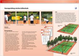 Beispielinhalt (Bild) Psychologisch orientiertes Tennistraining