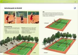 Beispielinhalt (Bild) Psychologisch orientiertes Tennistraining