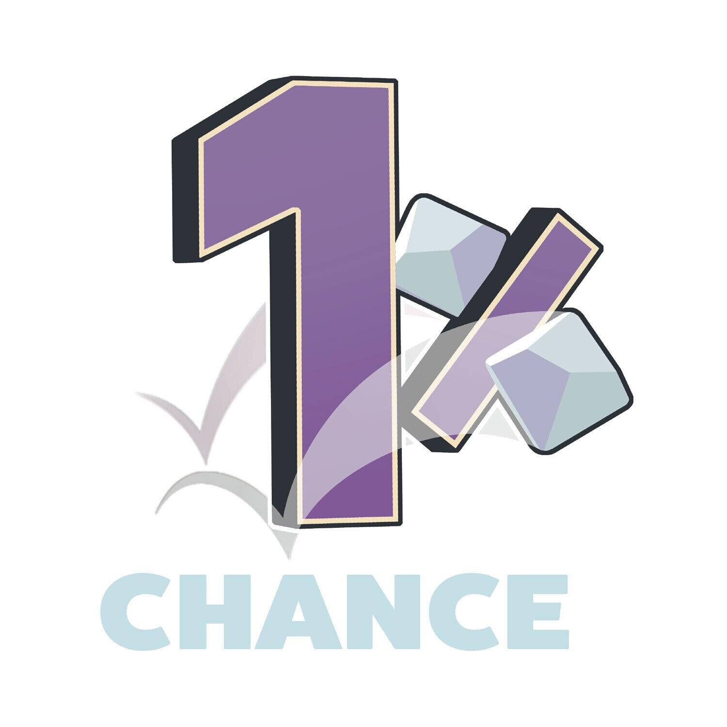 Beispielinhalt (Bild) Die 1% Chance