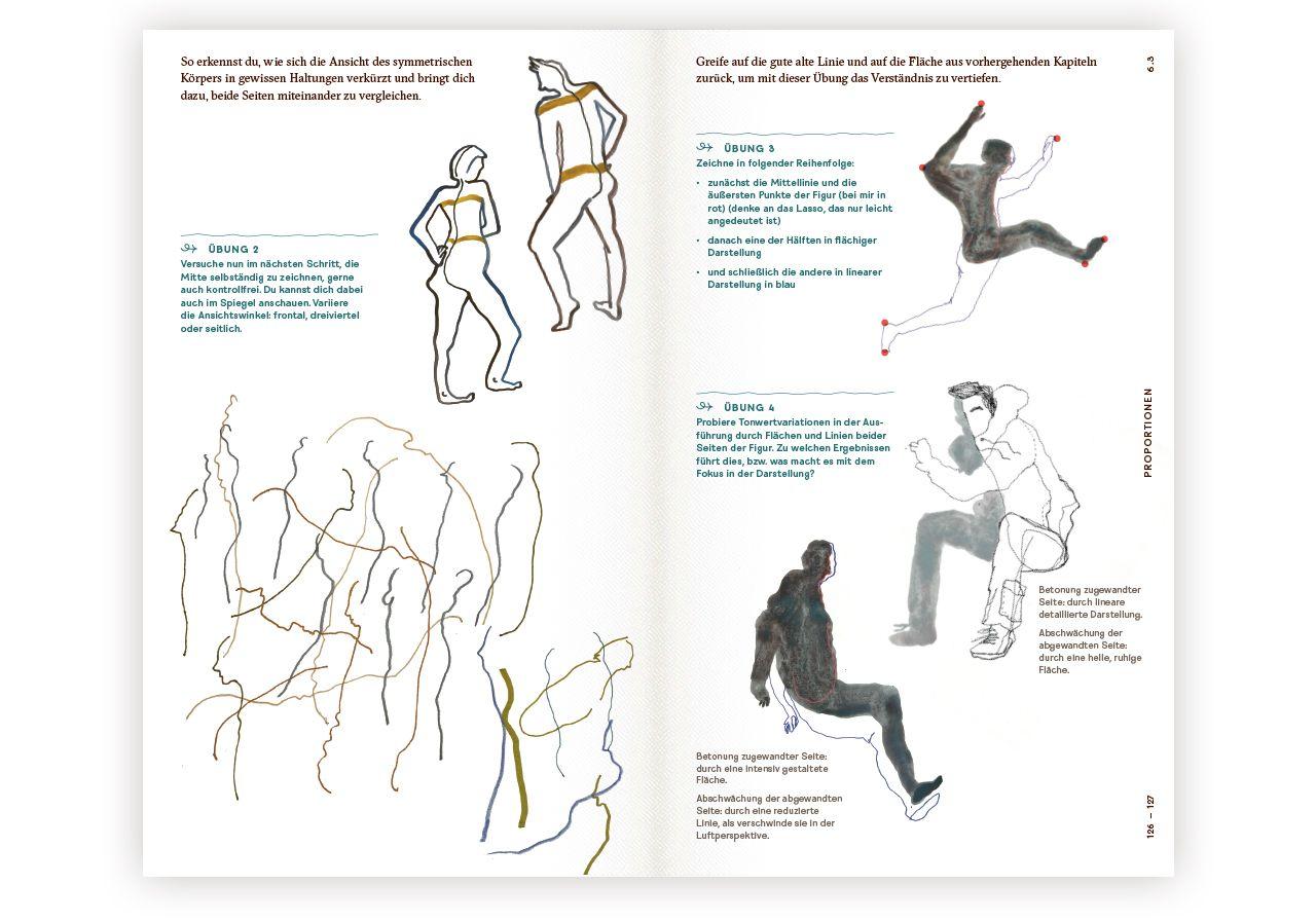 Beispielinhalt (Bild) Menschen zeichnen