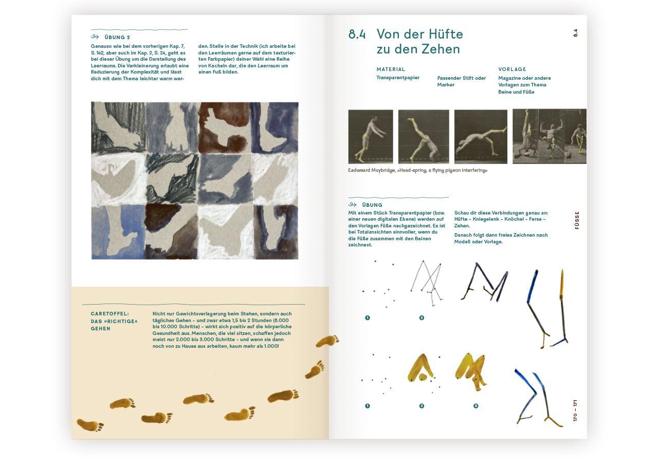 Beispielinhalt (Bild) Menschen zeichnen
