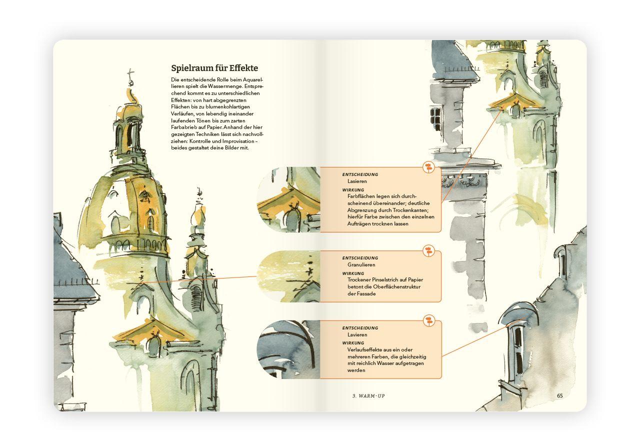 Beispielinhalt (Bild) Entscheidungen auf dem Weg zum Bild