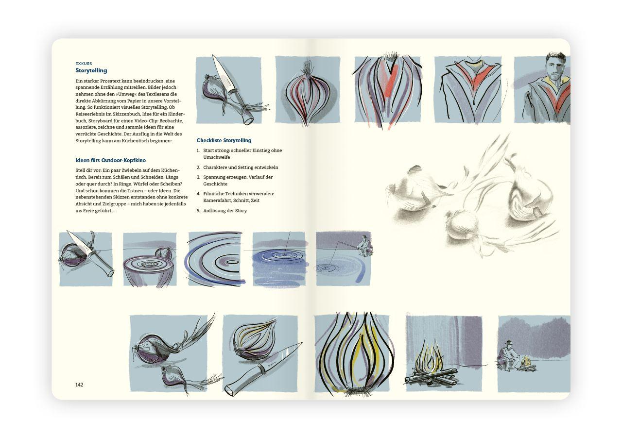 Beispielinhalt (Bild) Entscheidungen auf dem Weg zum Bild