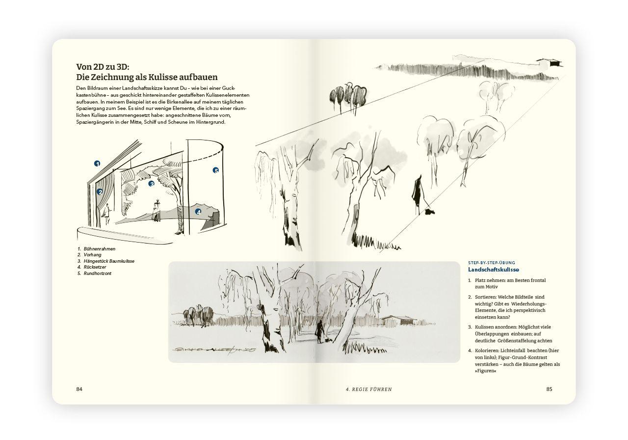 Beispielinhalt (Bild) Entscheidungen auf dem Weg zum Bild