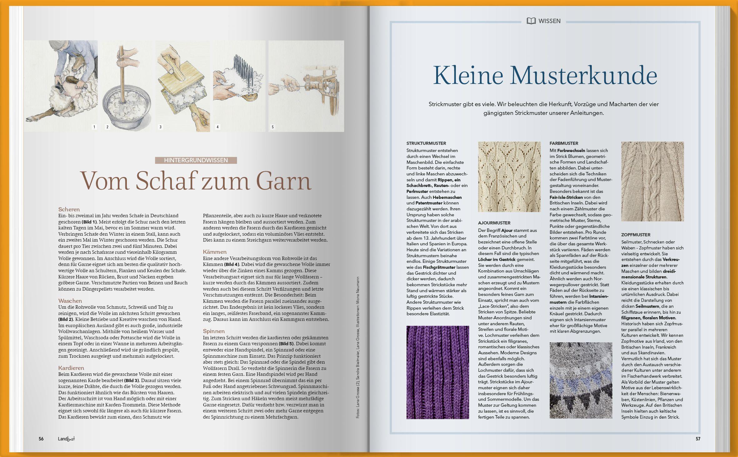 Beispielinhalt (Bild) Landlust Stricken