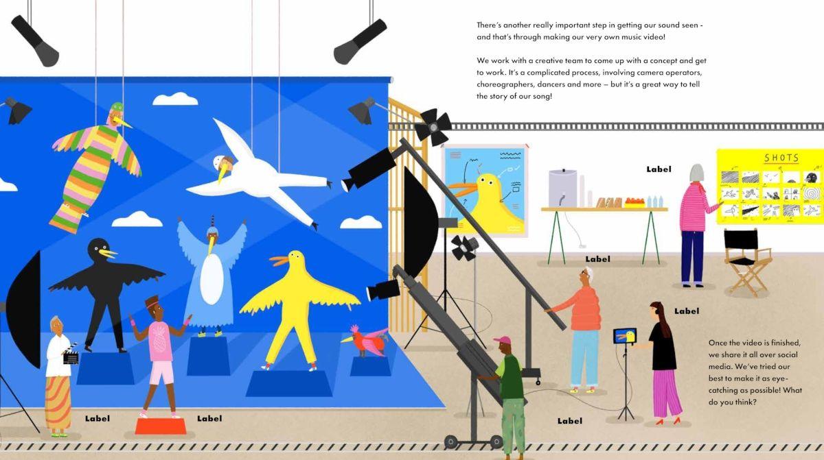 Beispielinhalt (Bild) Wie ein Song produziert wird