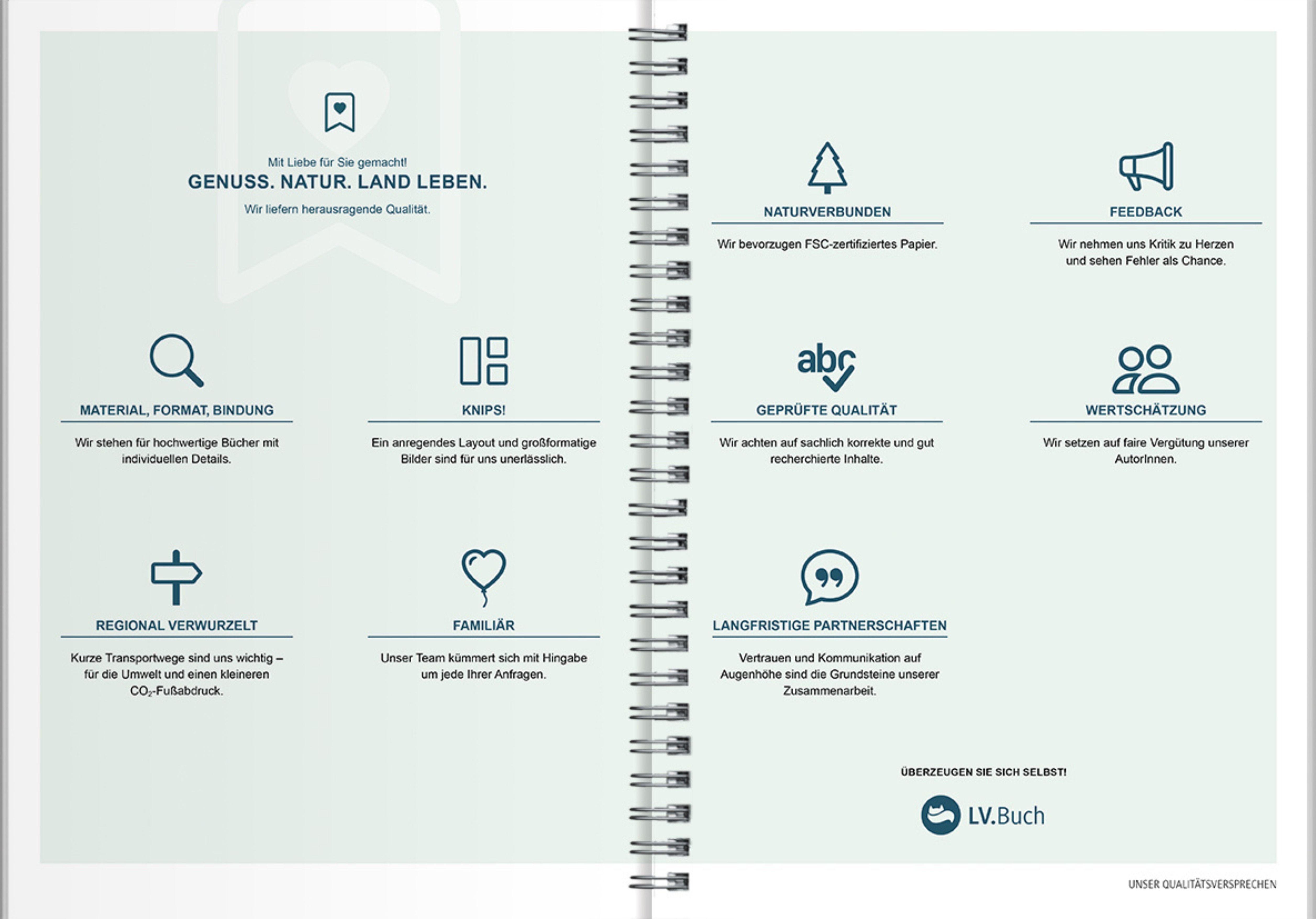 Beispielinhalt (Bild) Naturkalender 2027