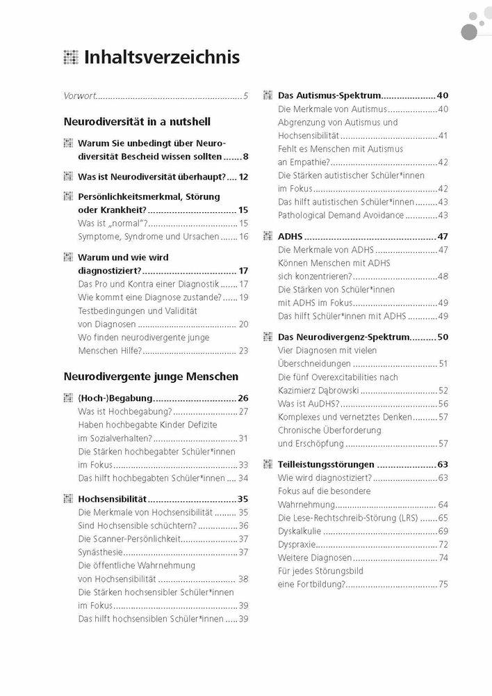 Beispielinhalt (Bild) Rund um Neurodivergenz in der Schule