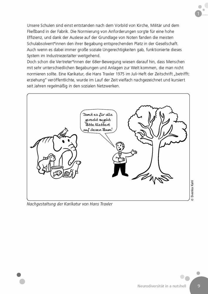 Beispielinhalt (Bild) Rund um Neurodivergenz in der Schule