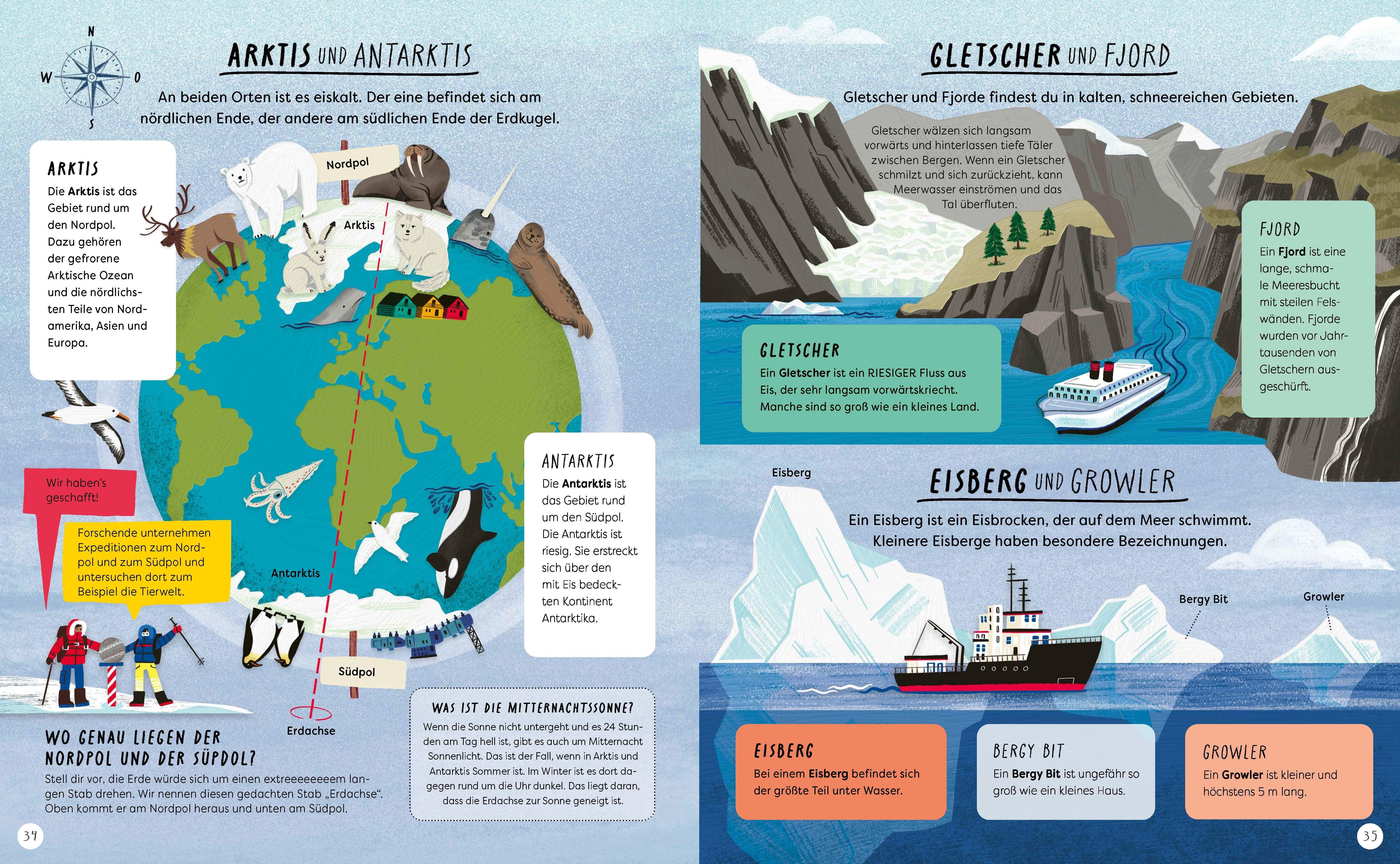 Beispielinhalt (Bild) Wo ist denn da der Unterschied?