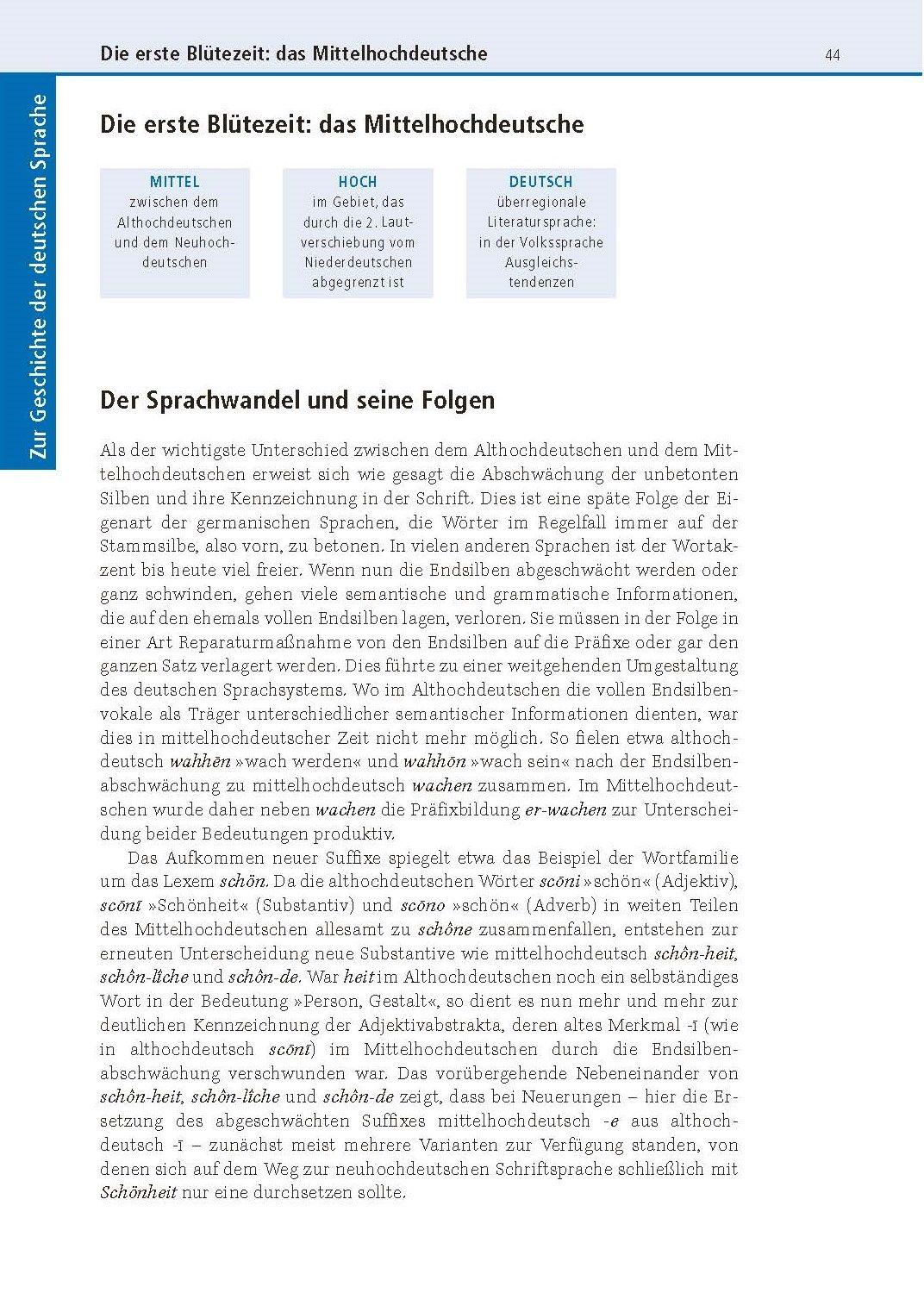 Beispielinhalt (Bild) Das Herkunftswörterbuch