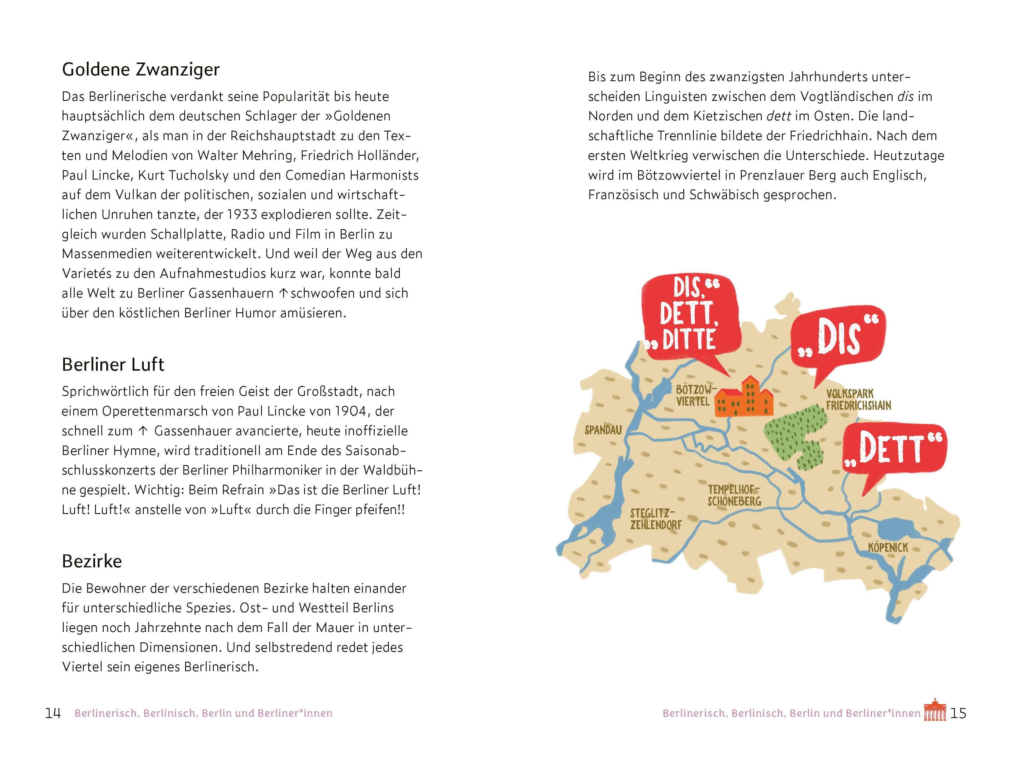 Beispielinhalt (Bild) Berlinerisch