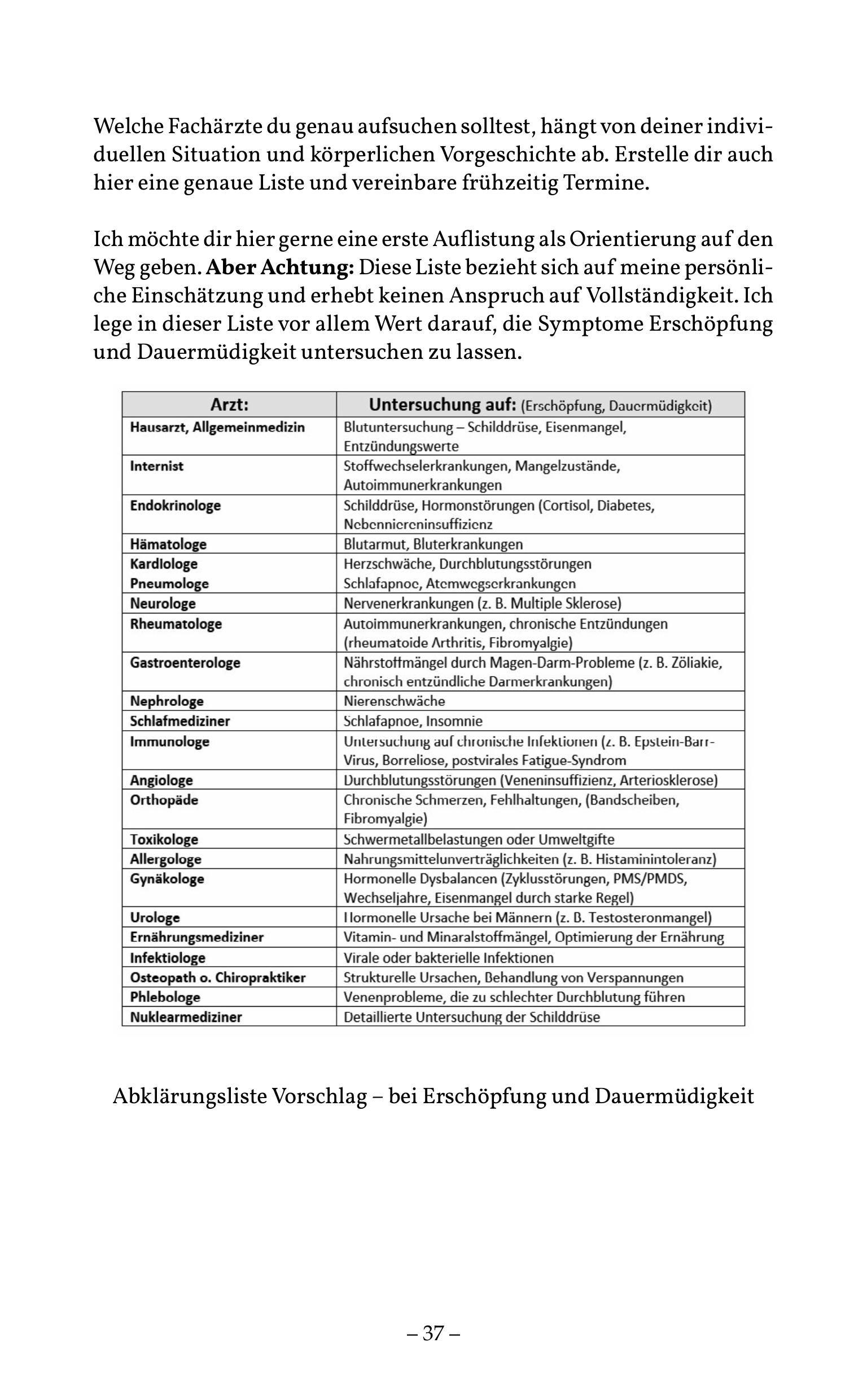 Beispielinhalt (Bild) Dein Weg aus der Depression
