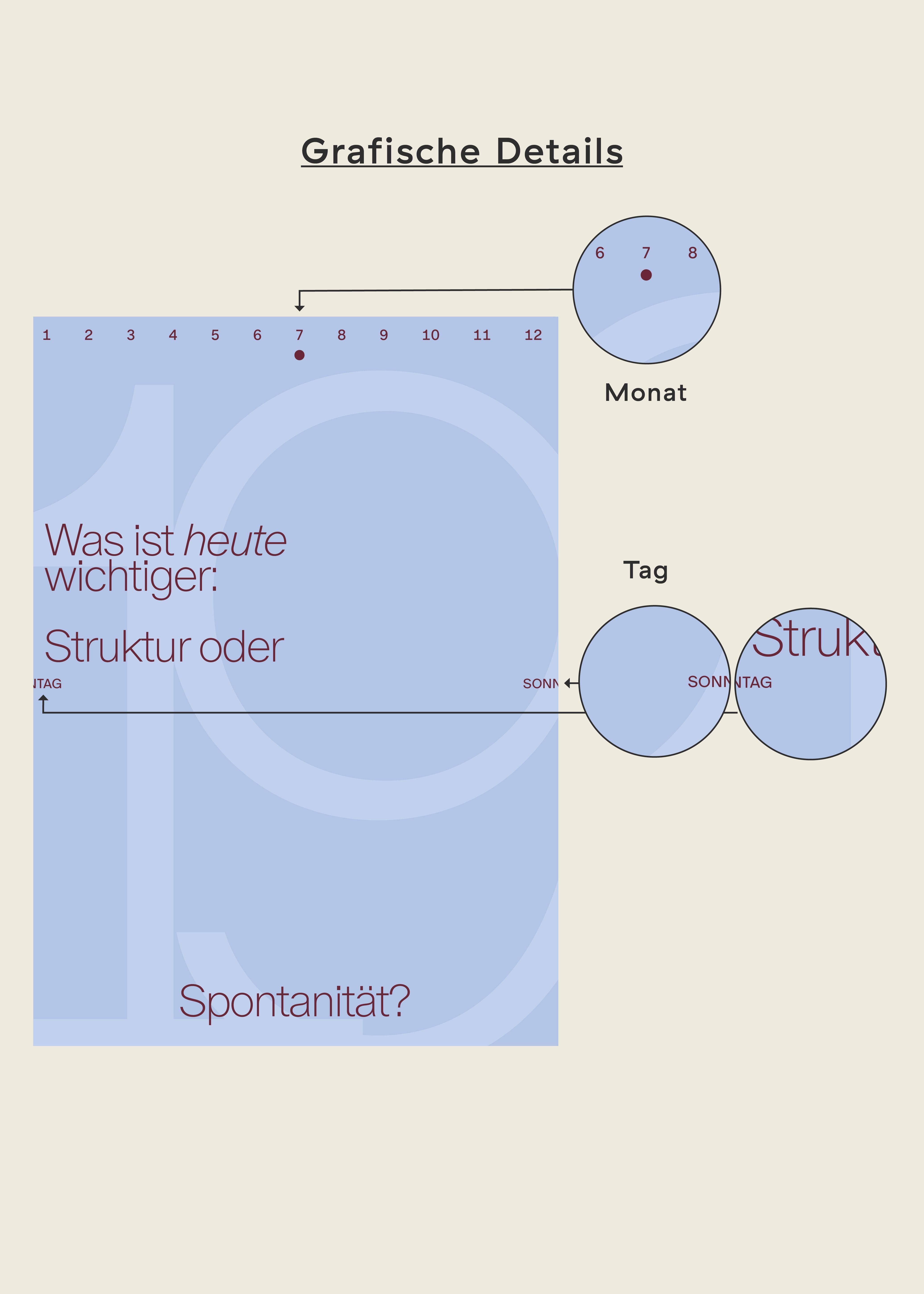 Beispielinhalt (Bild) Create Space in 2026