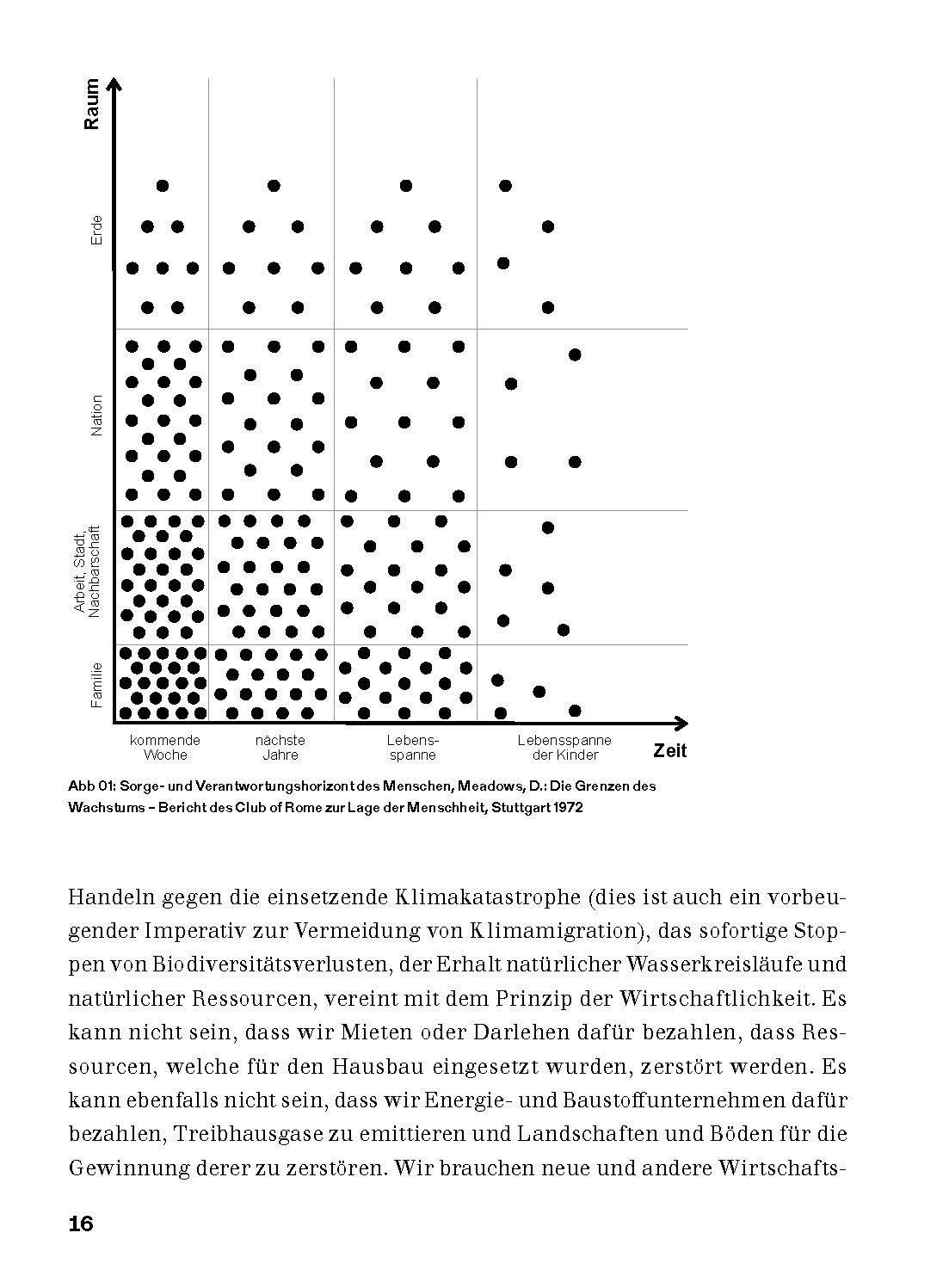 Beispielinhalt (Bild) Zirkulär!