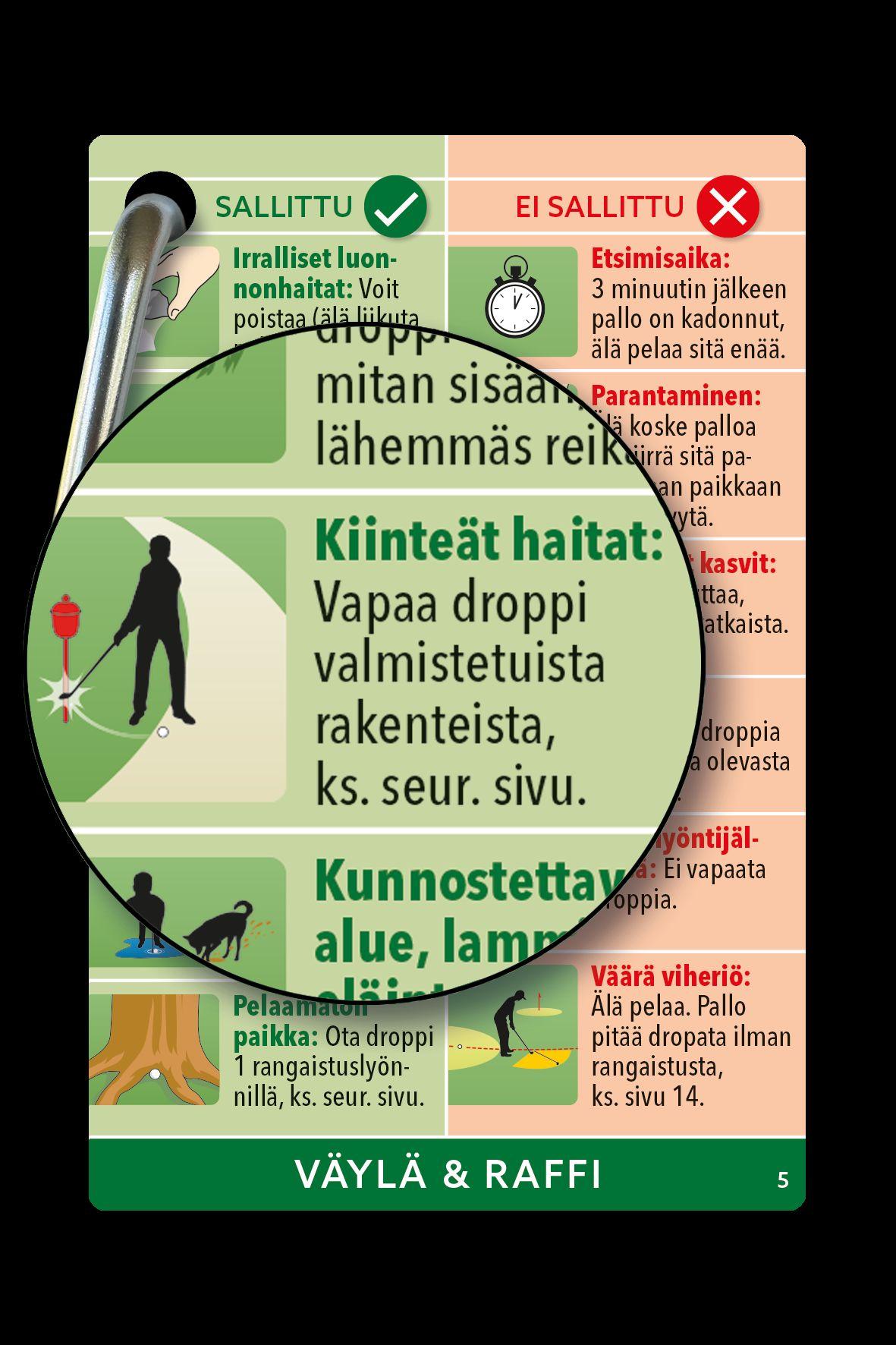 Beispielinhalt (Bild) Golfin säännöt MUKAAN
