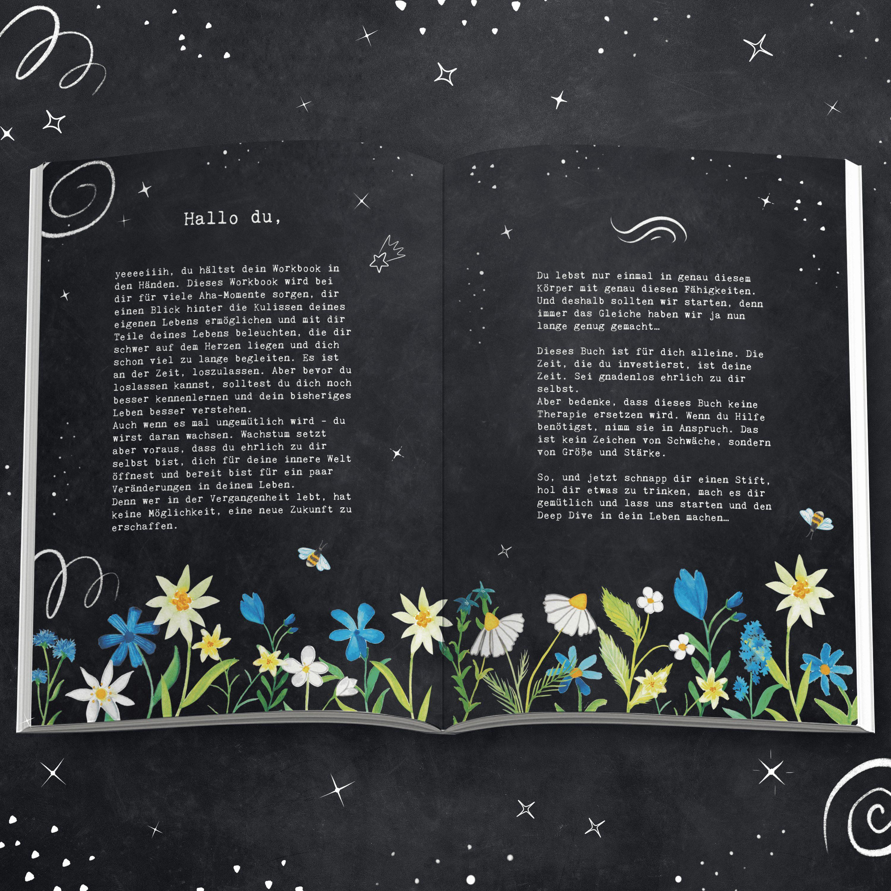 Beispielinhalt (Bild) Erst Du, dann die Welt