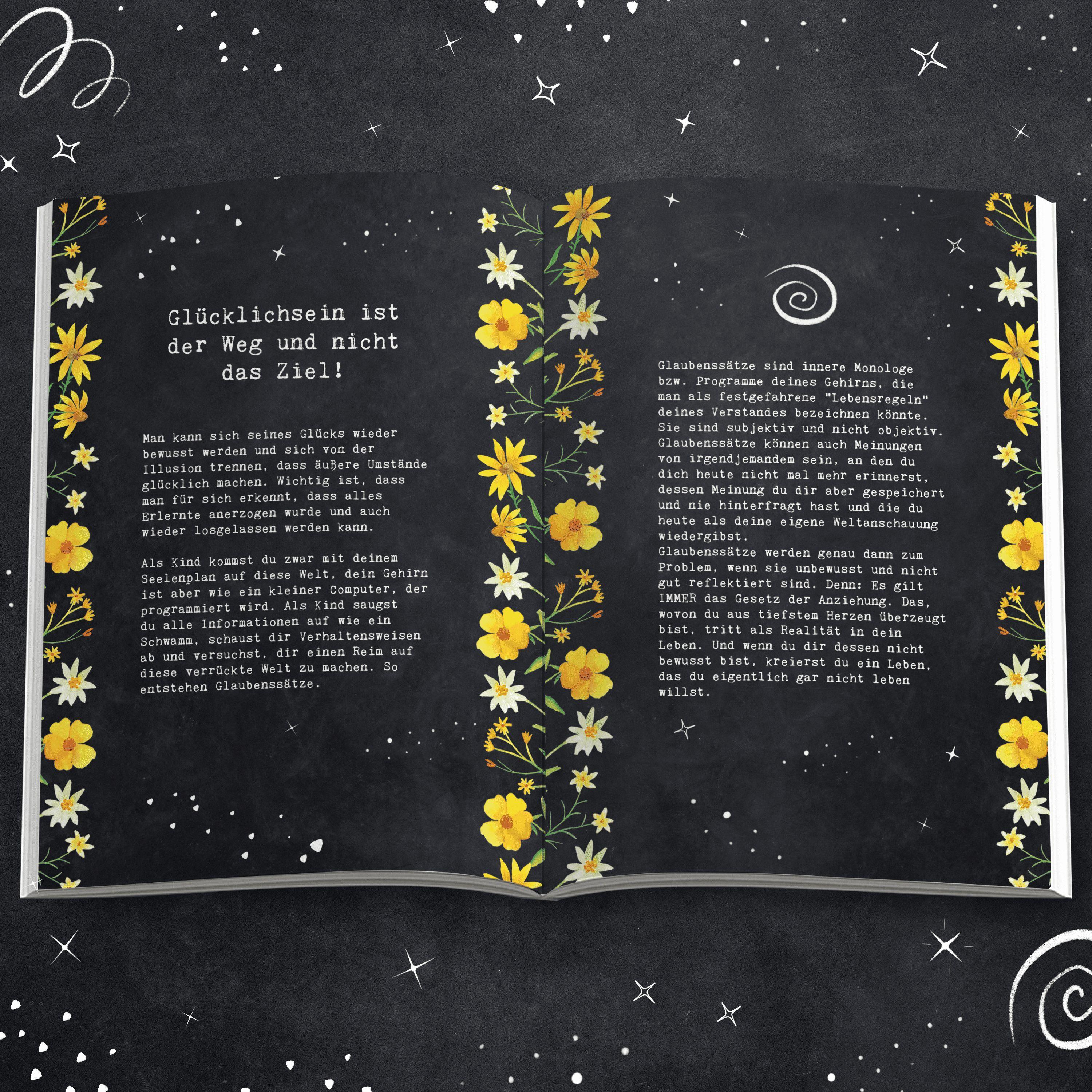 Beispielinhalt (Bild) Erst Du, dann die Welt