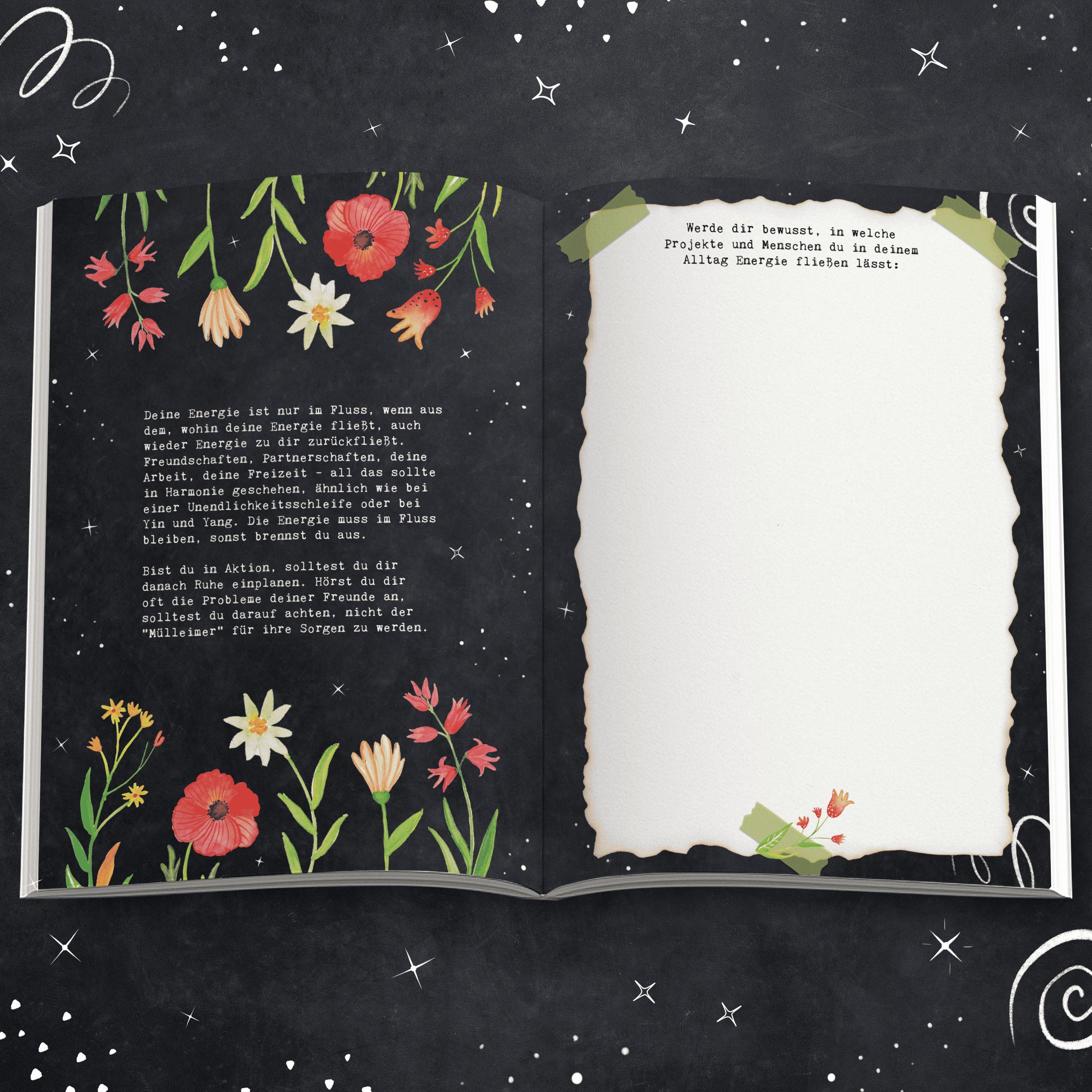 Beispielinhalt (Bild) Erst Du, dann die Welt